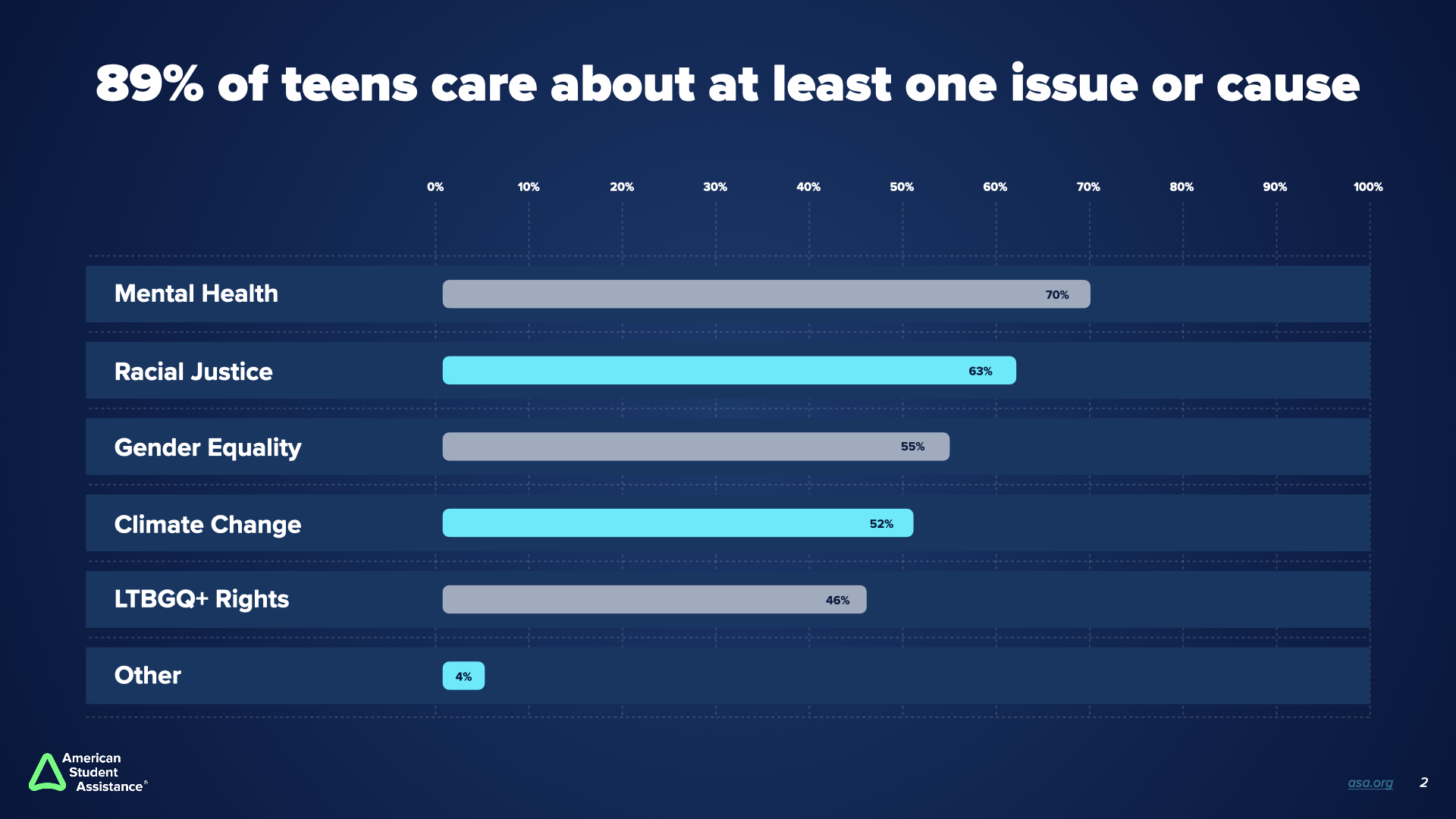 MR-3149__SXSW 2023 - Kaylee Data Slides_v4.002.png