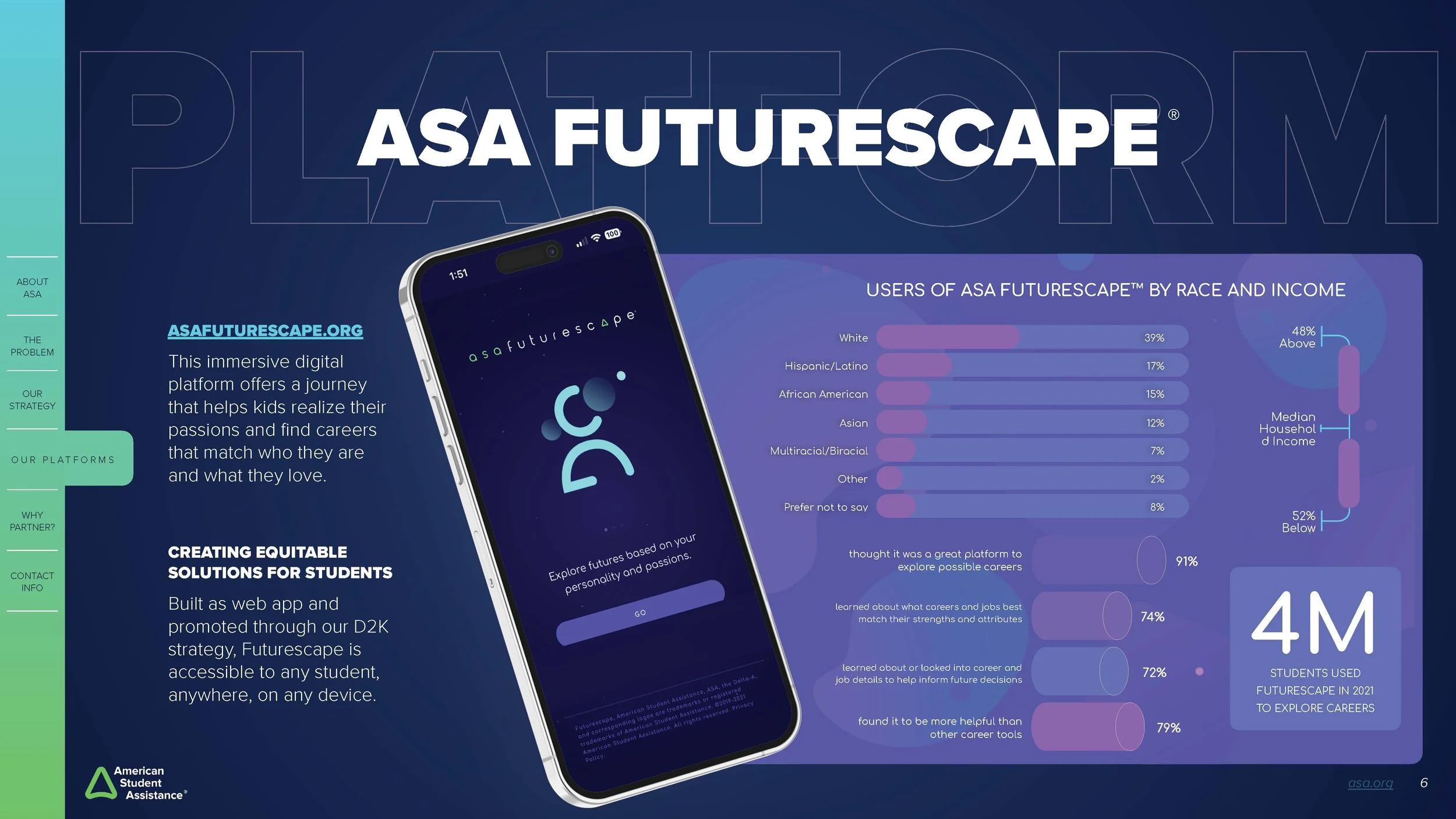 ASA_Partnership_Page_06.jpg