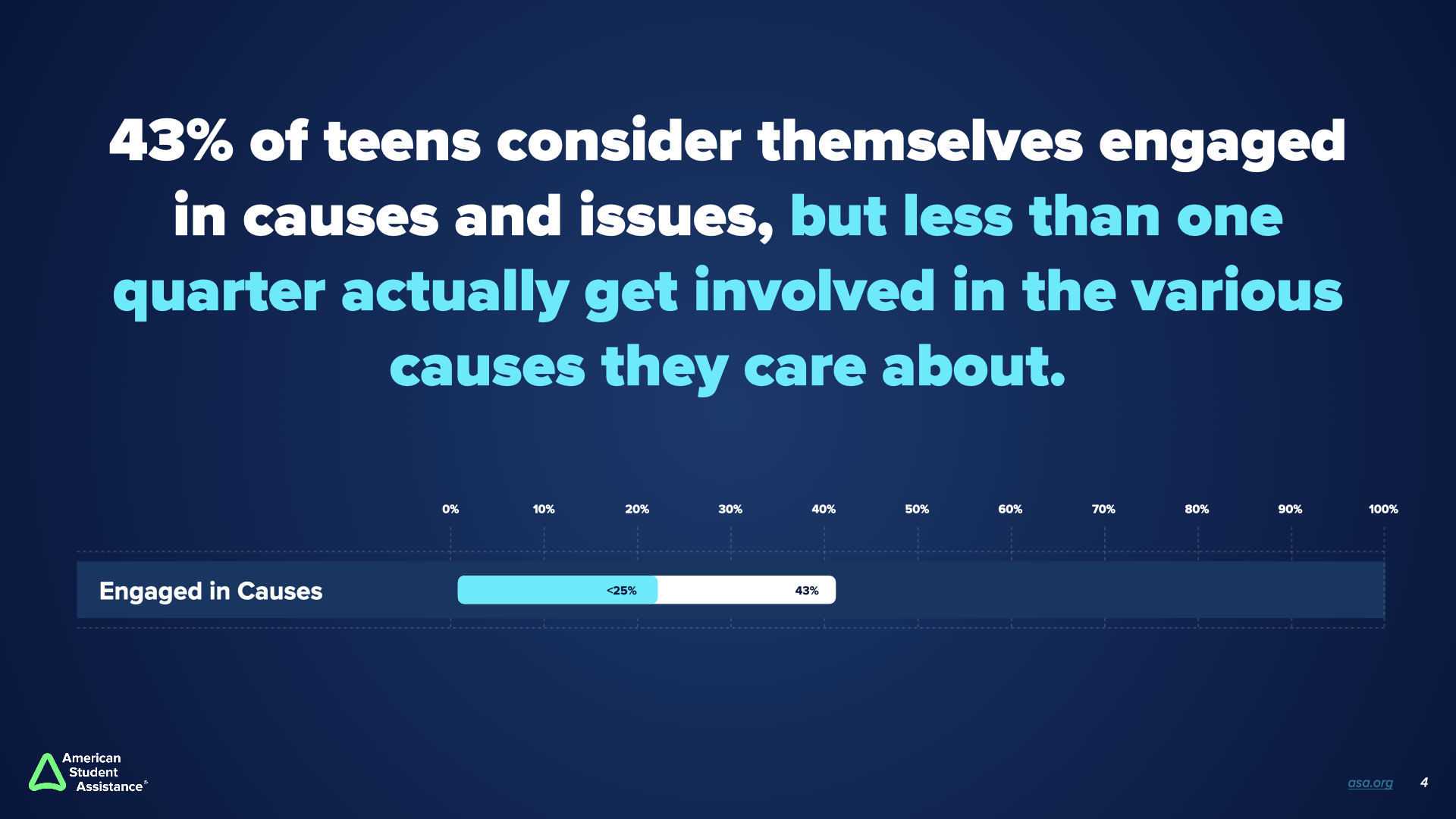 MR-3149__SXSW 2023 - Kaylee Data Slides_v4.004.png