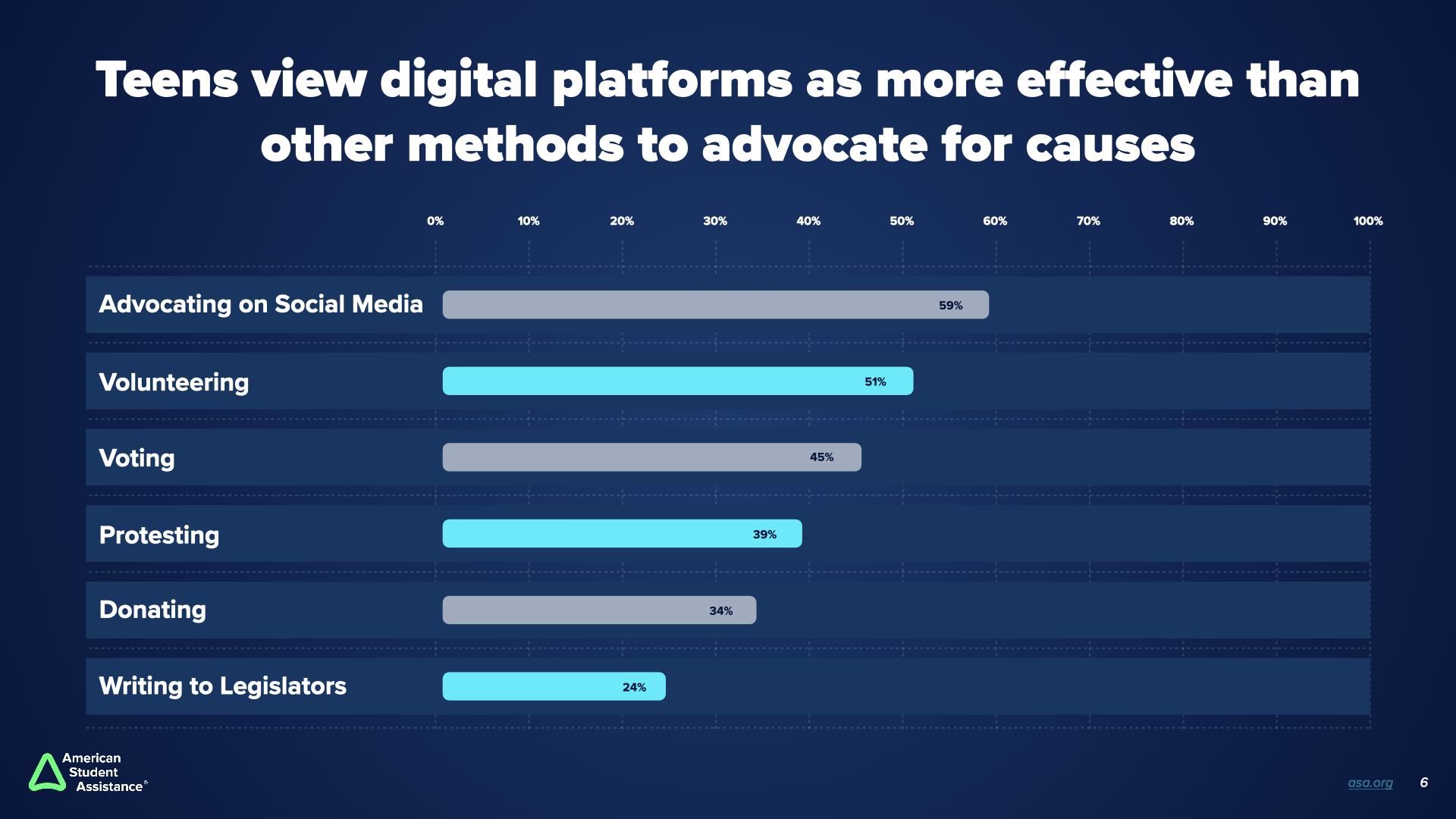 MR-3149__SXSW 2023 - Kaylee Data Slides_v4.006.png
