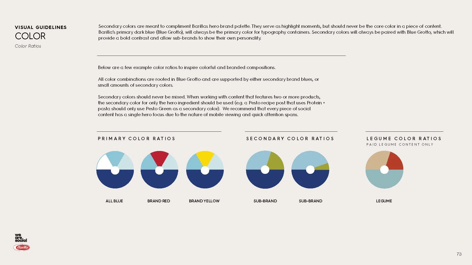 Barilla Social Playbook_Page_05.jpg