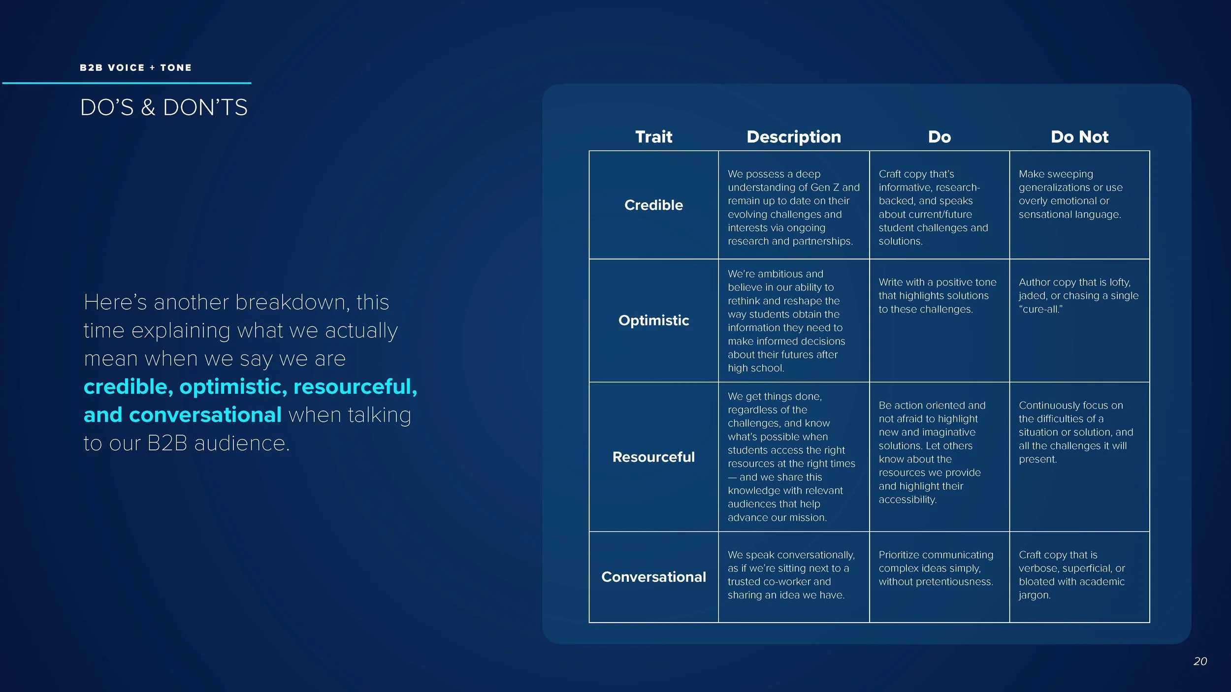 brandguidelines_Page_20.jpg