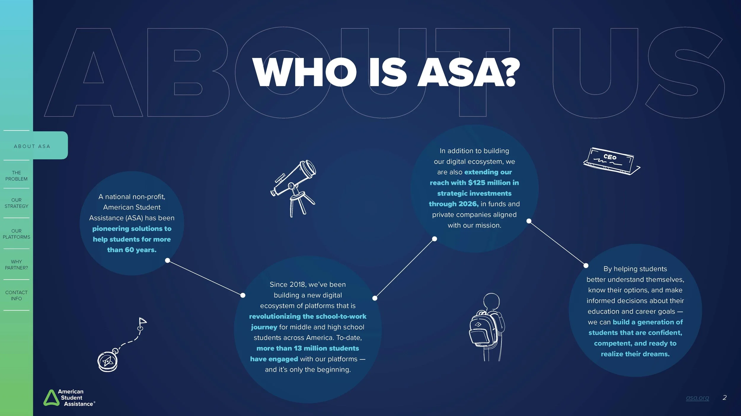 ASA_Partnership_Page_02.jpg