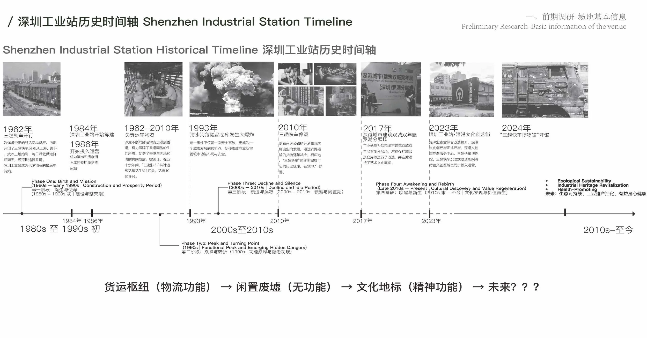 202200602021-莫嘉丽-202200602013-师嘉豪-PPT_页面_05.jpg