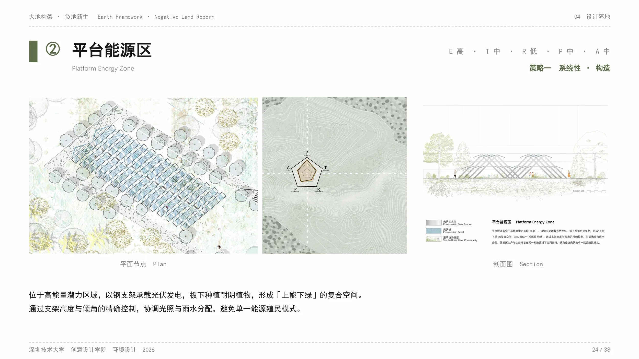 202200602047、202200602050-刘诗彦、杨康俊-PPT_页面_24.jpg