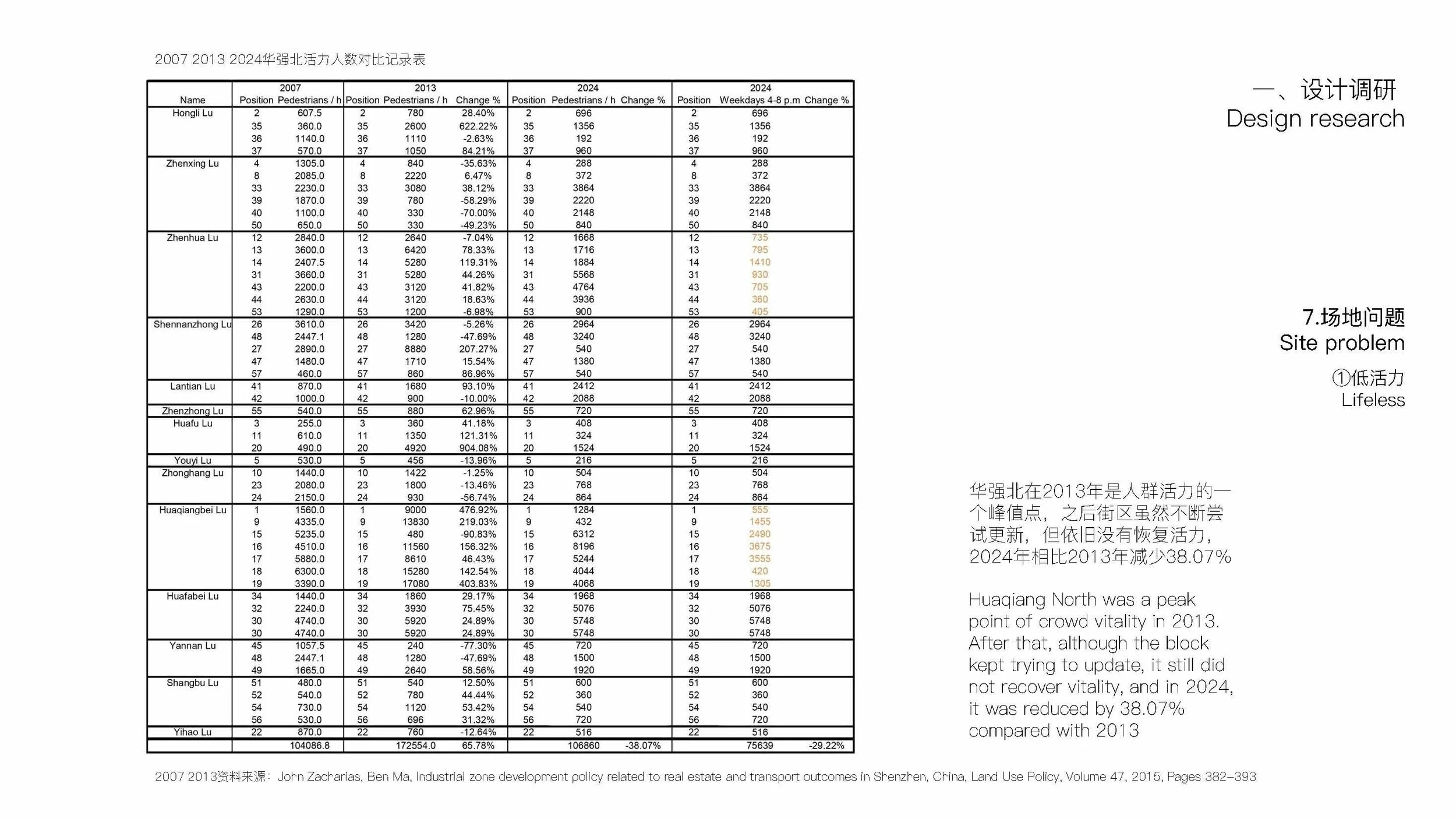 202100602065 徐福材 PPT_页面_22.jpg