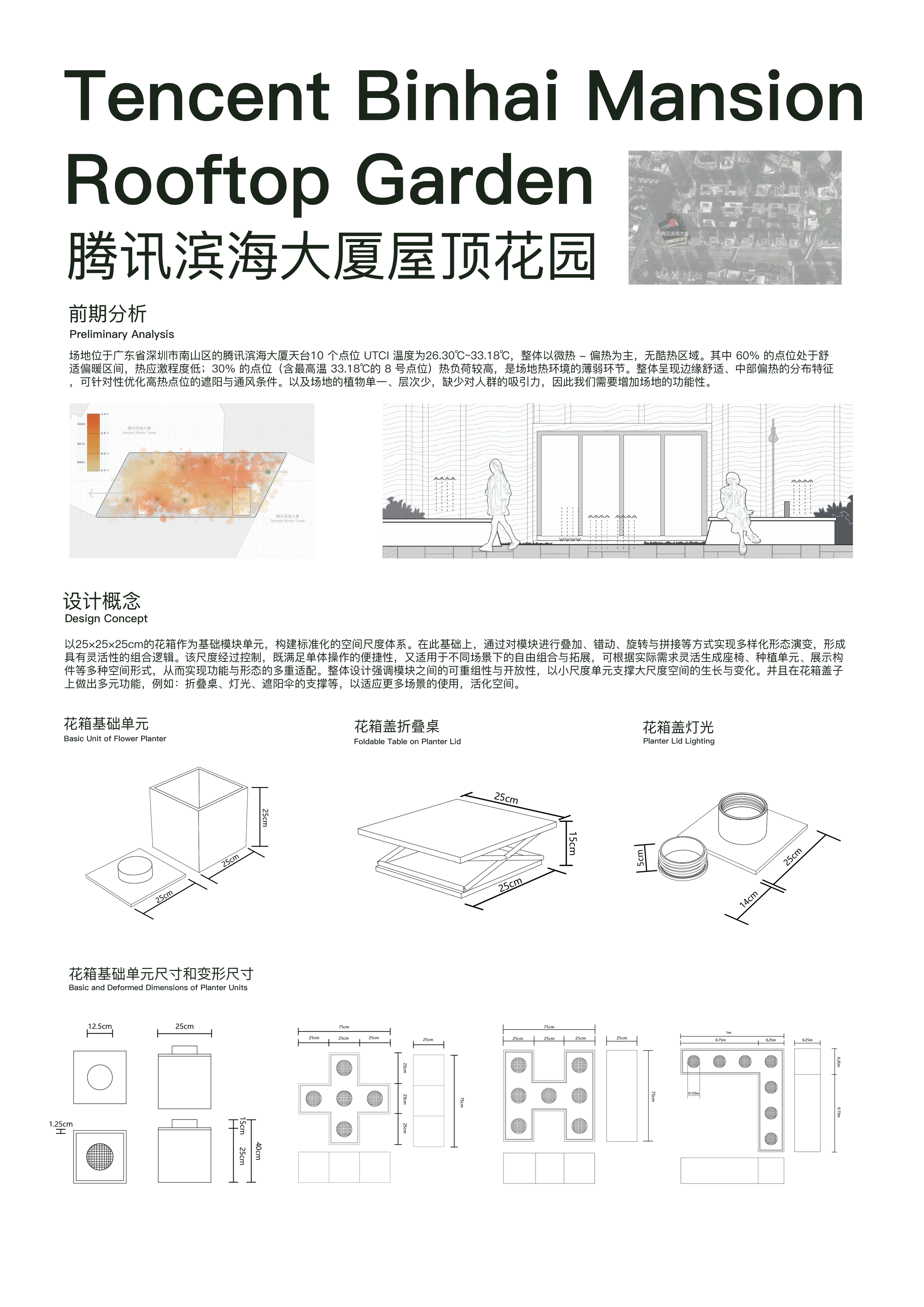 CD00650_大作业_202300602043张诗淇_展板1.png