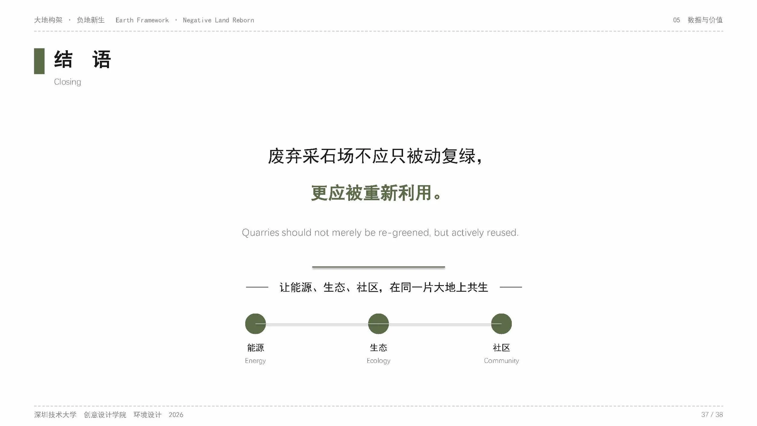202200602047、202200602050-刘诗彦、杨康俊-PPT_页面_37.jpg