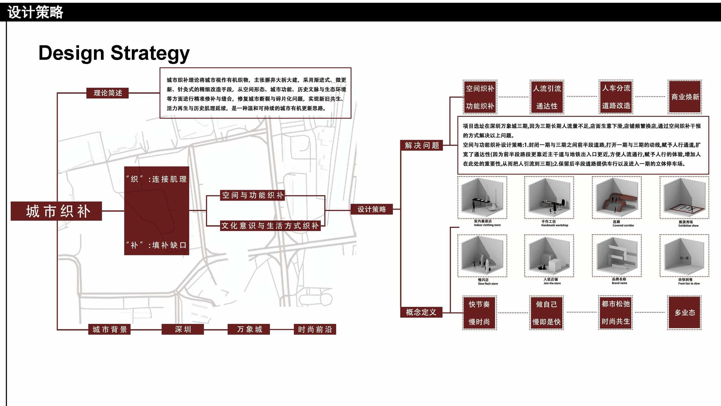 202200602028-温钲皓-PPT_页面_13.jpg