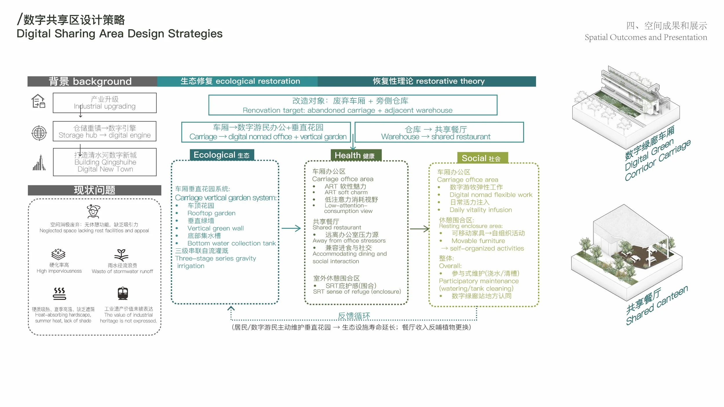 202200602021-莫嘉丽-202200602013-师嘉豪-PPT_页面_33.jpg