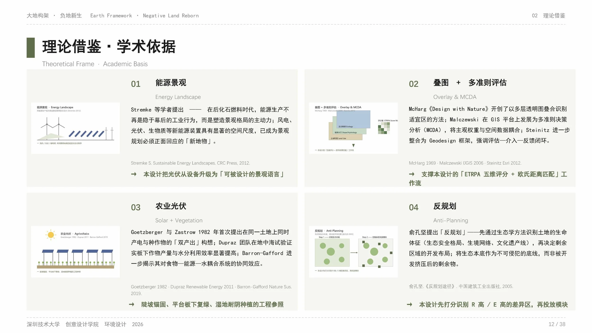 202200602047、202200602050-刘诗彦、杨康俊-PPT_页面_12.jpg