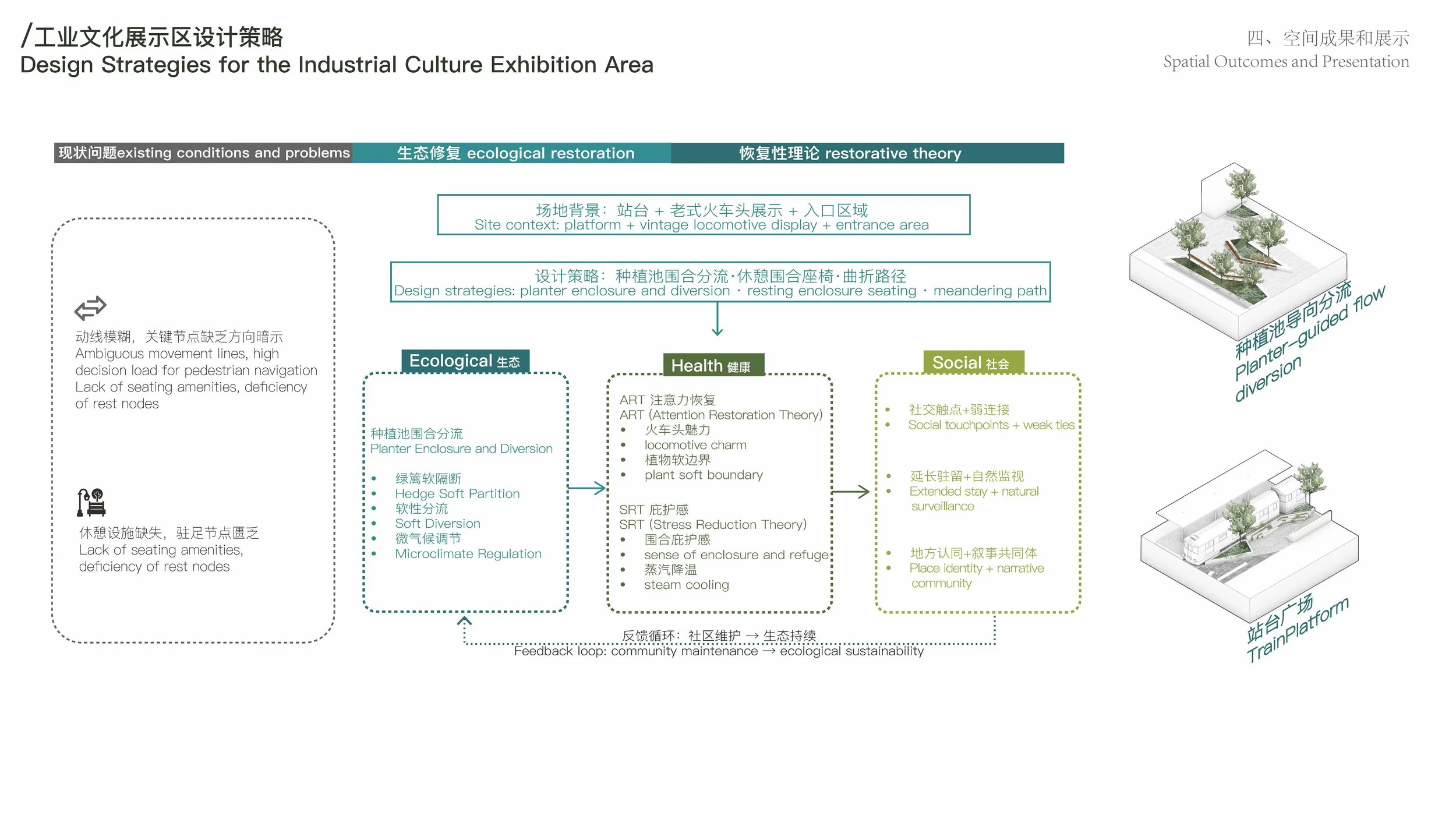 202200602021-莫嘉丽-202200602013-师嘉豪-PPT_页面_28.jpg