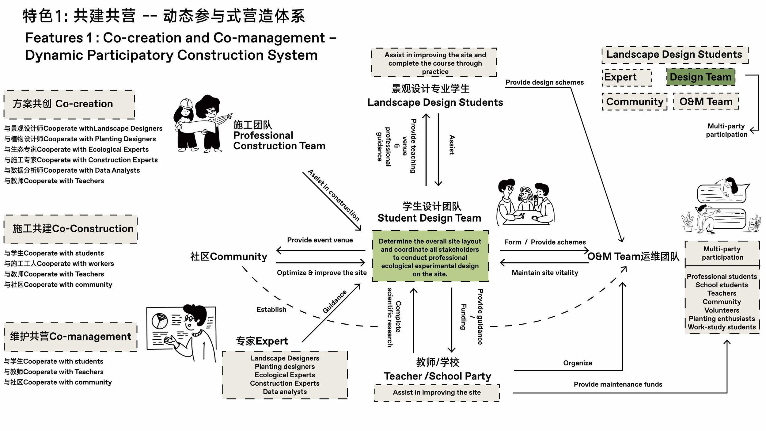 202200602048-丁锦平 202200602048-吴嘉豪-PPT_页面_07.jpg