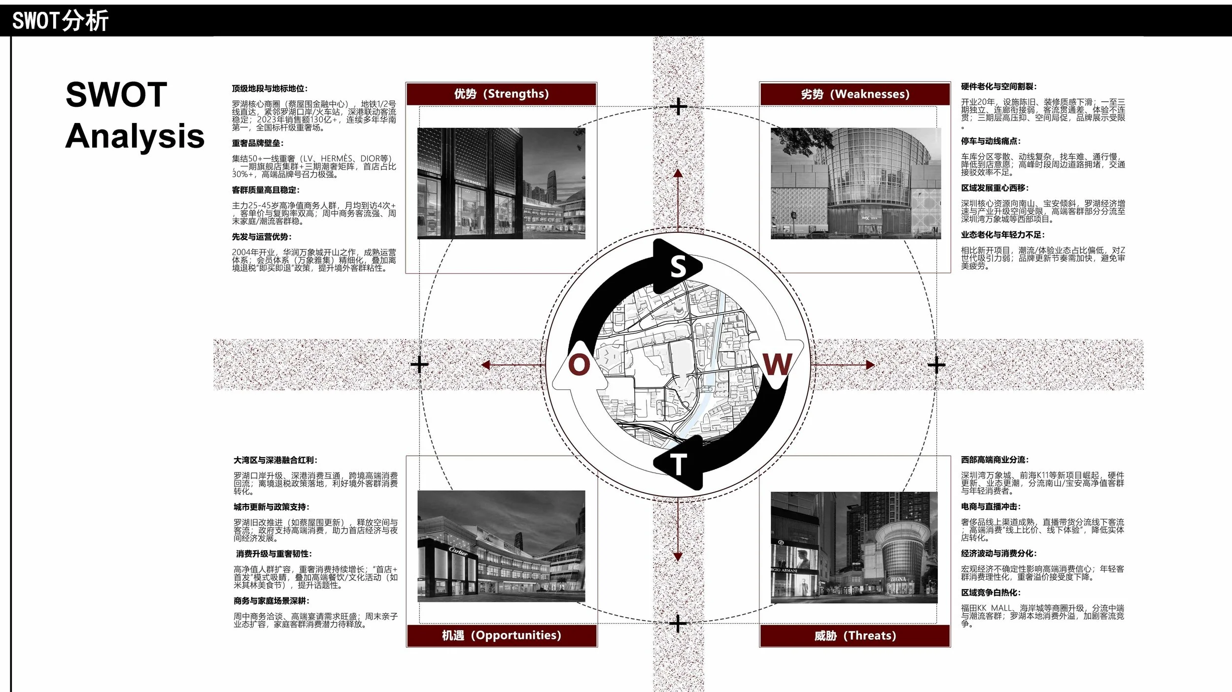 202200602028-温钲皓-PPT_页面_10.jpg
