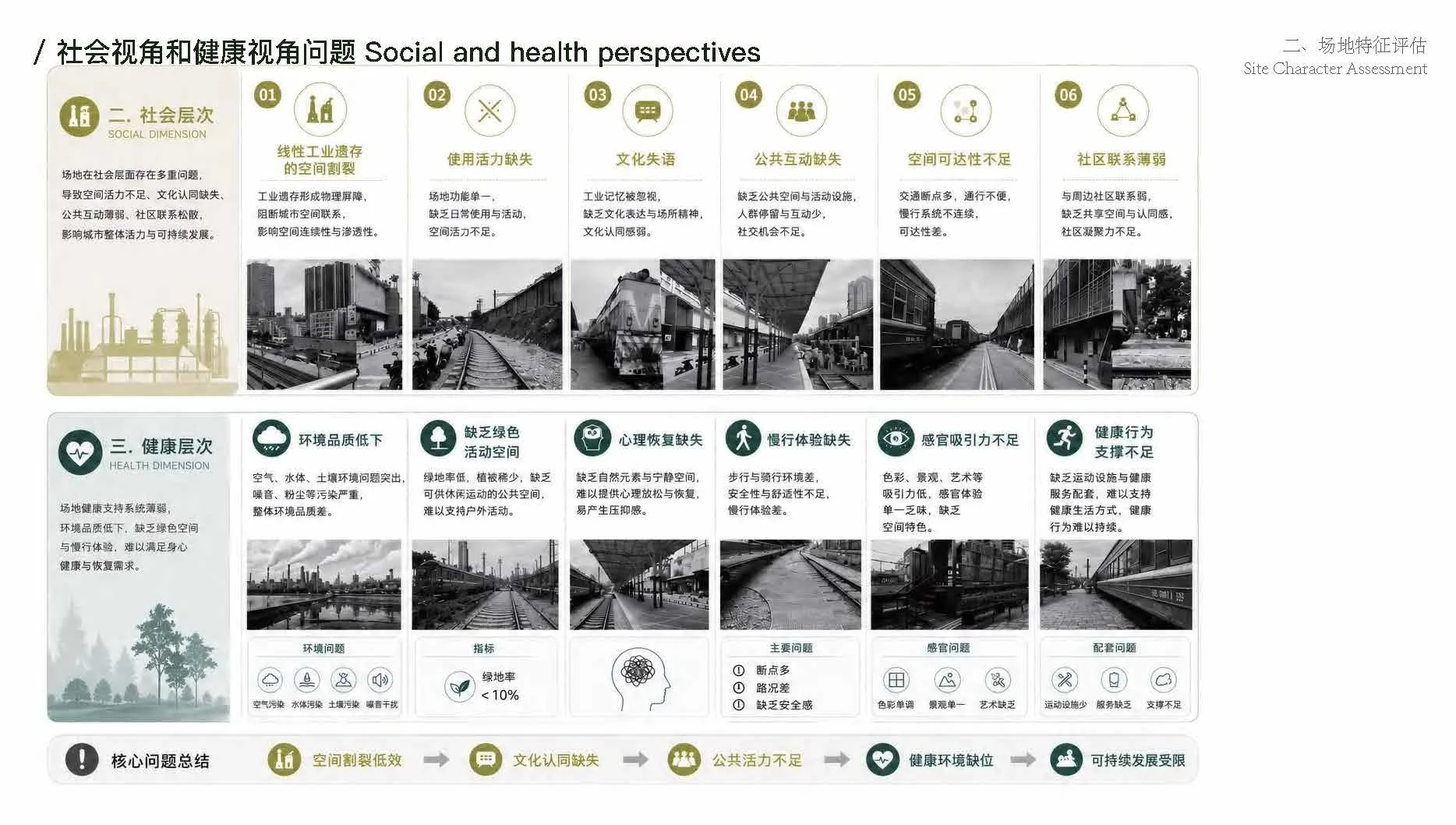 202200602021-莫嘉丽-202200602013-师嘉豪-PPT_页面_13.jpg