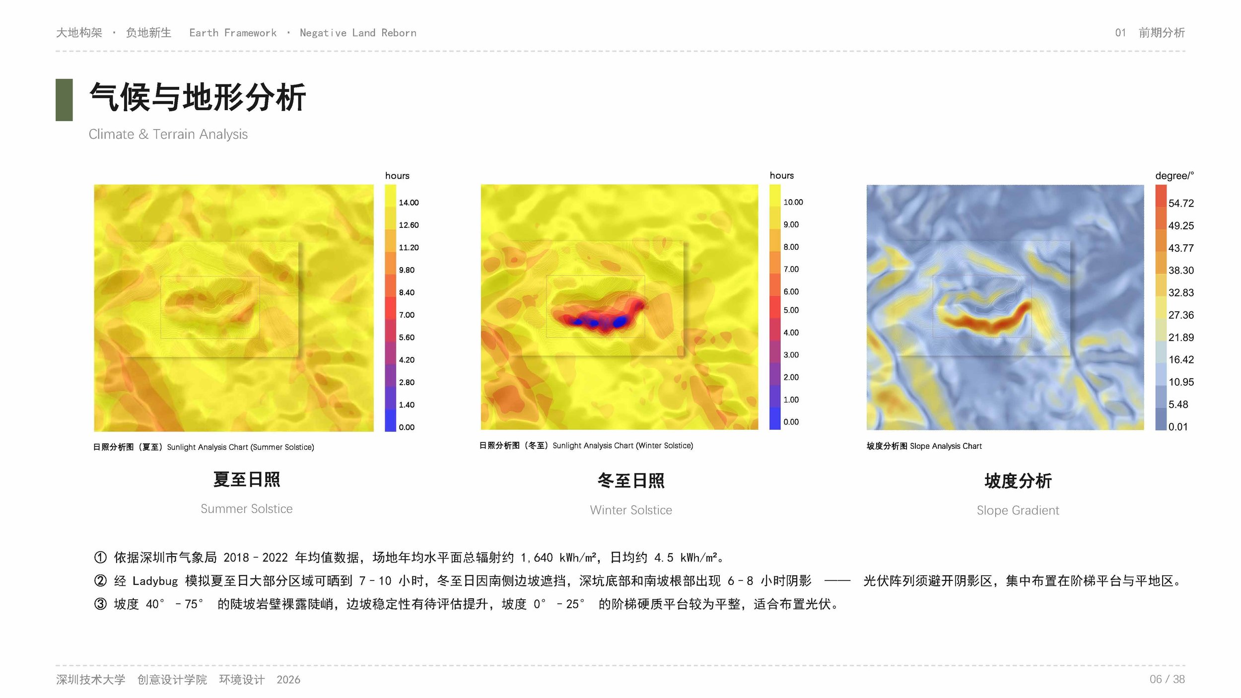202200602047、202200602050-刘诗彦、杨康俊-PPT_页面_06.jpg