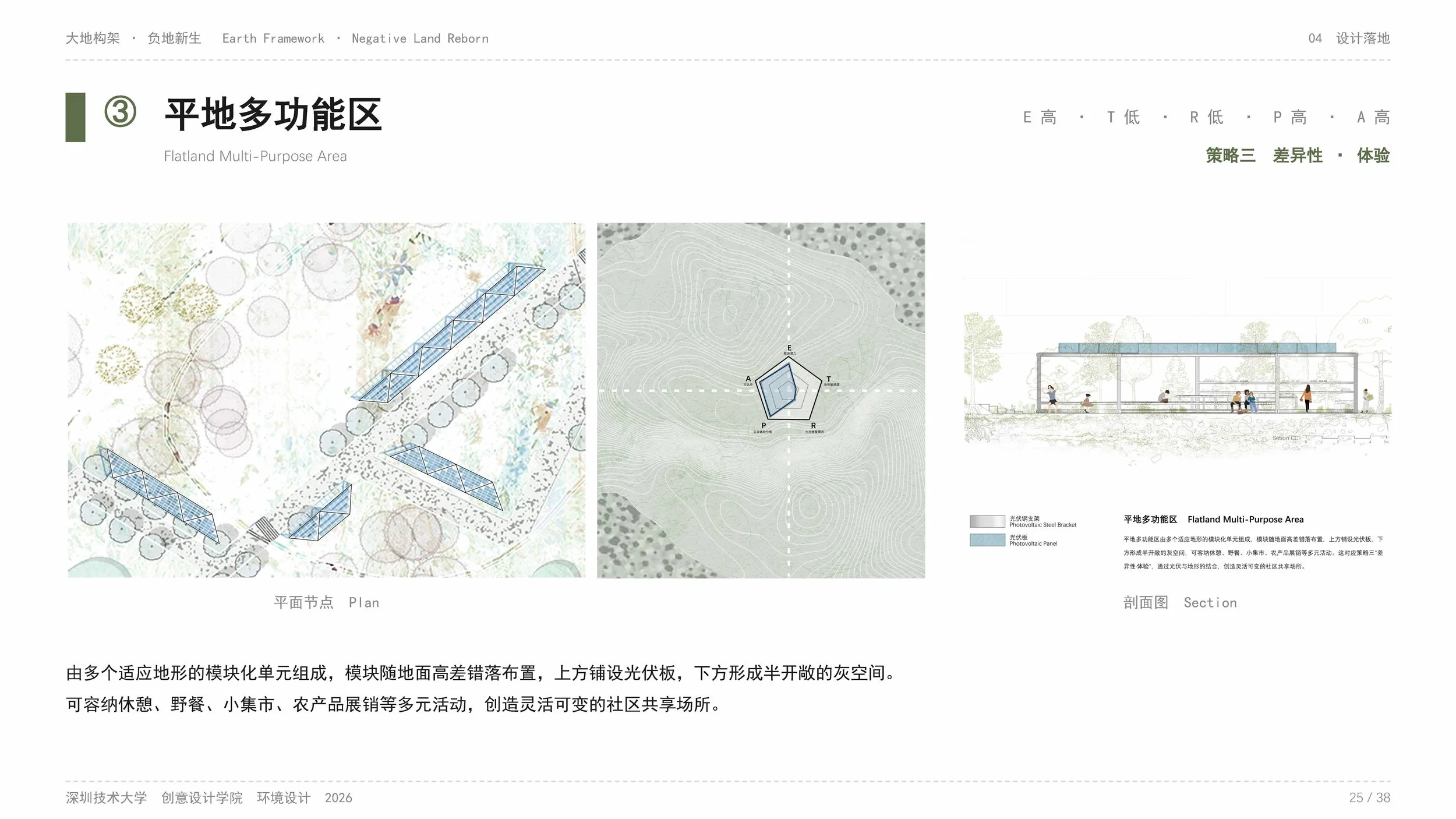 202200602047、202200602050-刘诗彦、杨康俊-PPT_页面_25.jpg