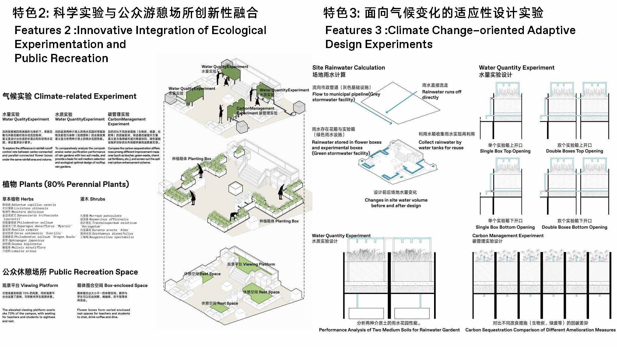 202200602048-丁锦平 202200602048-吴嘉豪-PPT_页面_08.jpg