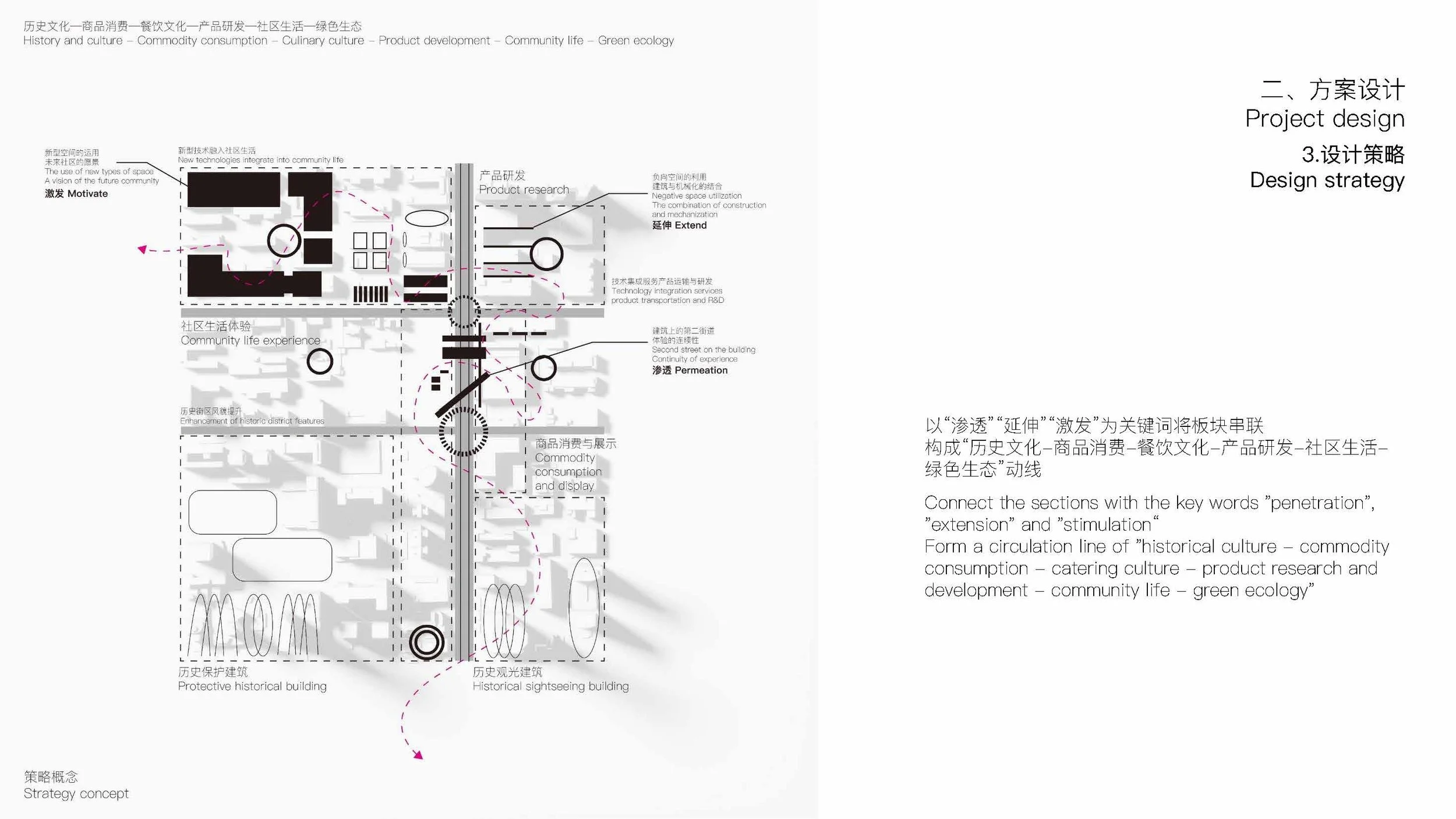 202100602065 徐福材 PPT_页面_45.jpg