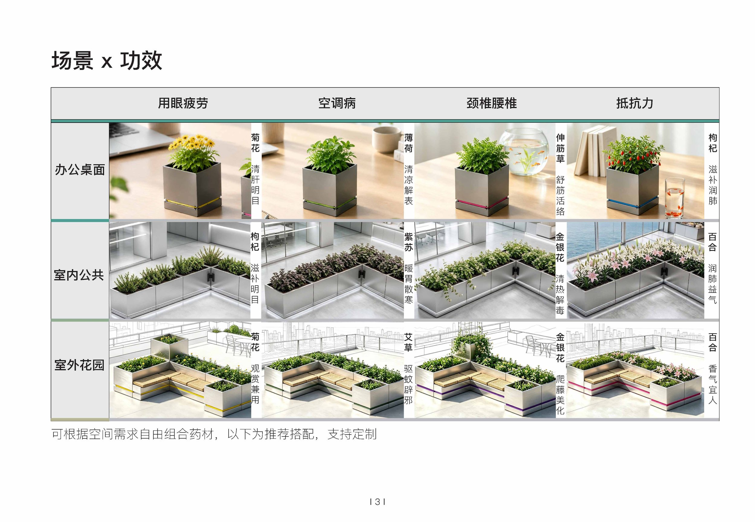 本草盒子2026_页面_3.jpg