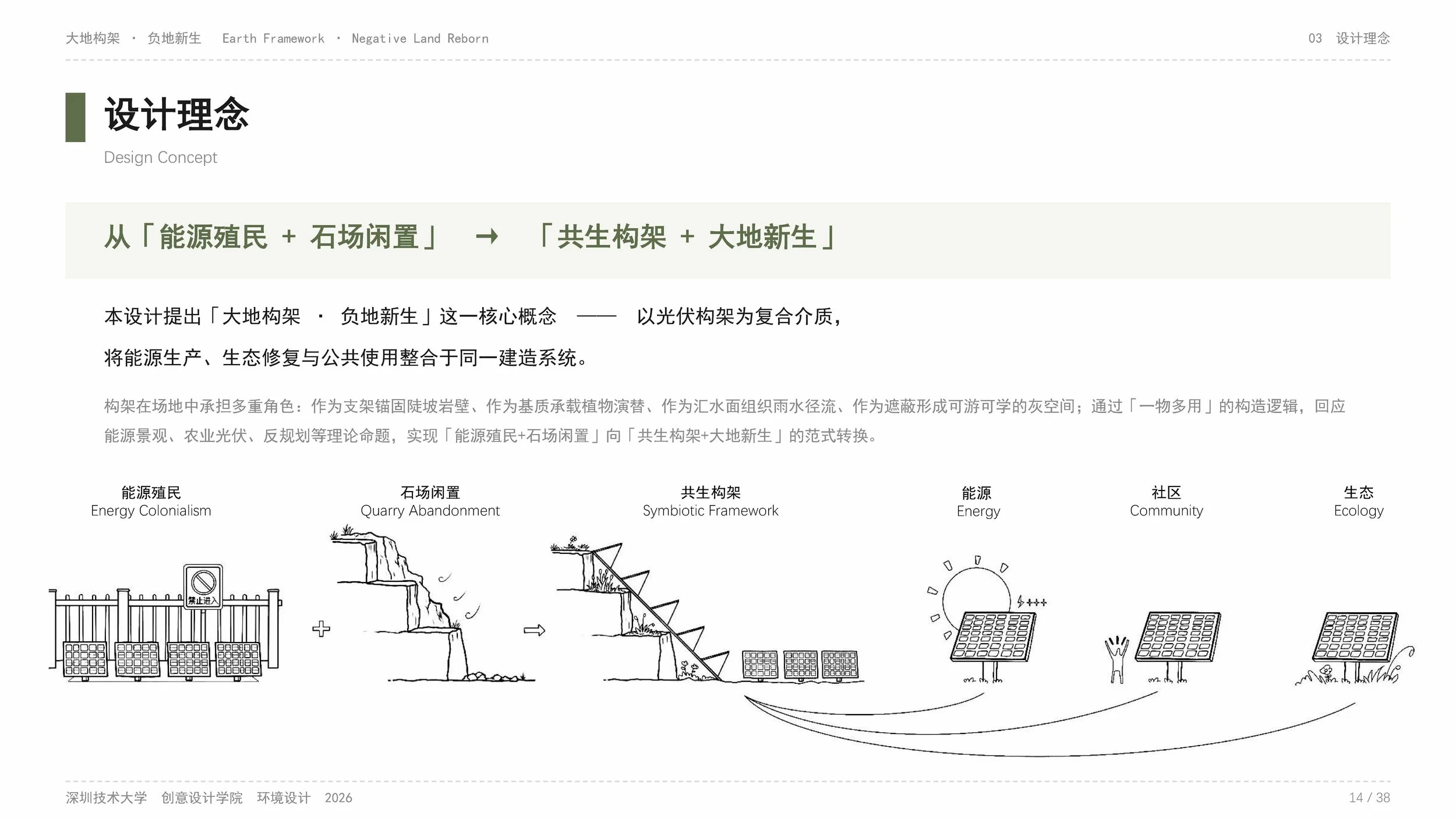 202200602047、202200602050-刘诗彦、杨康俊-PPT_页面_14.jpg