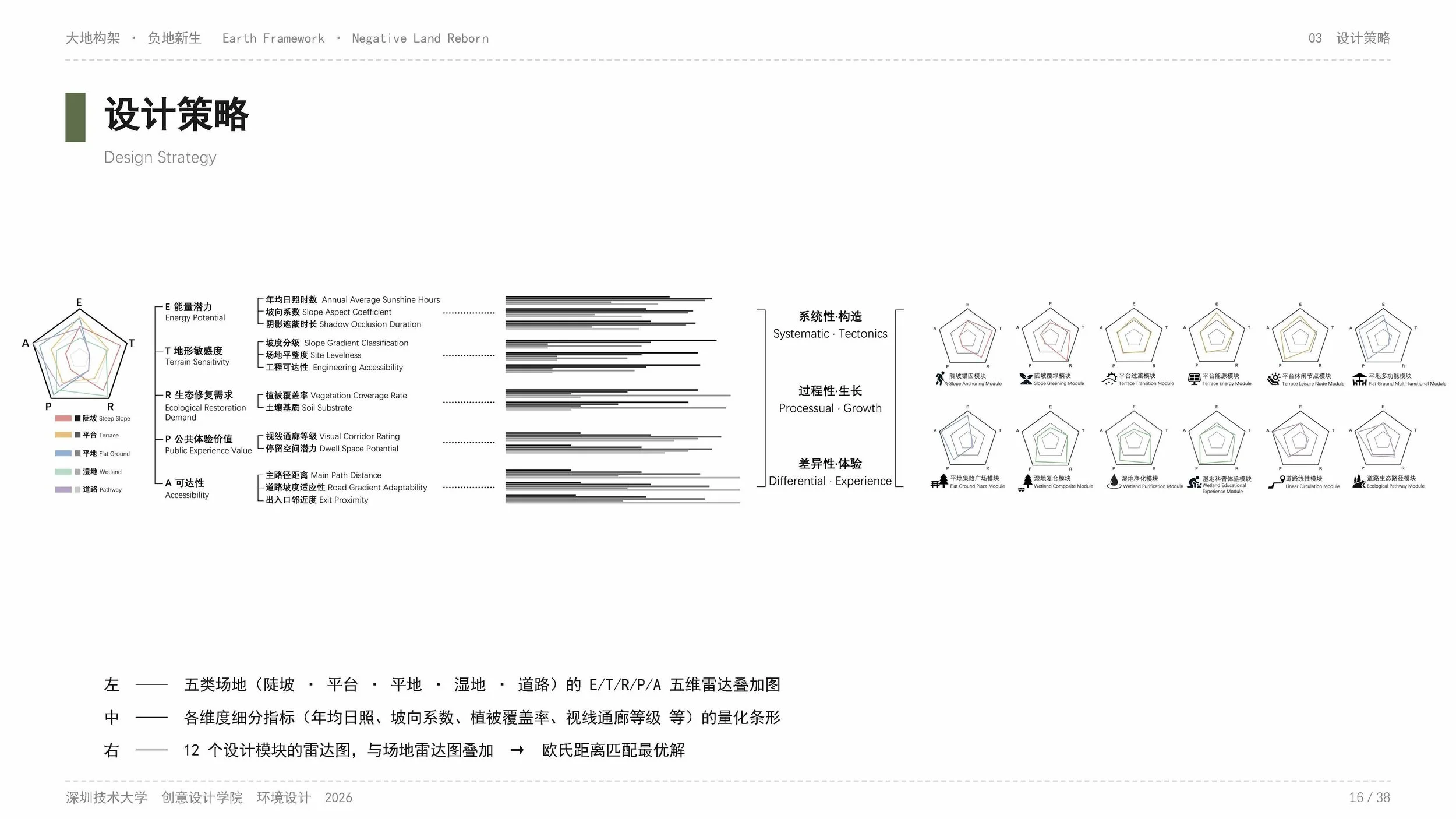 202200602047、202200602050-刘诗彦、杨康俊-PPT_页面_16.jpg