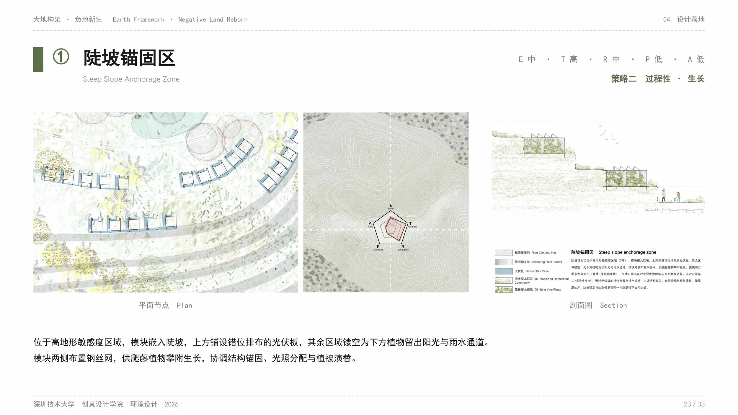 202200602047、202200602050-刘诗彦、杨康俊-PPT_页面_23.jpg