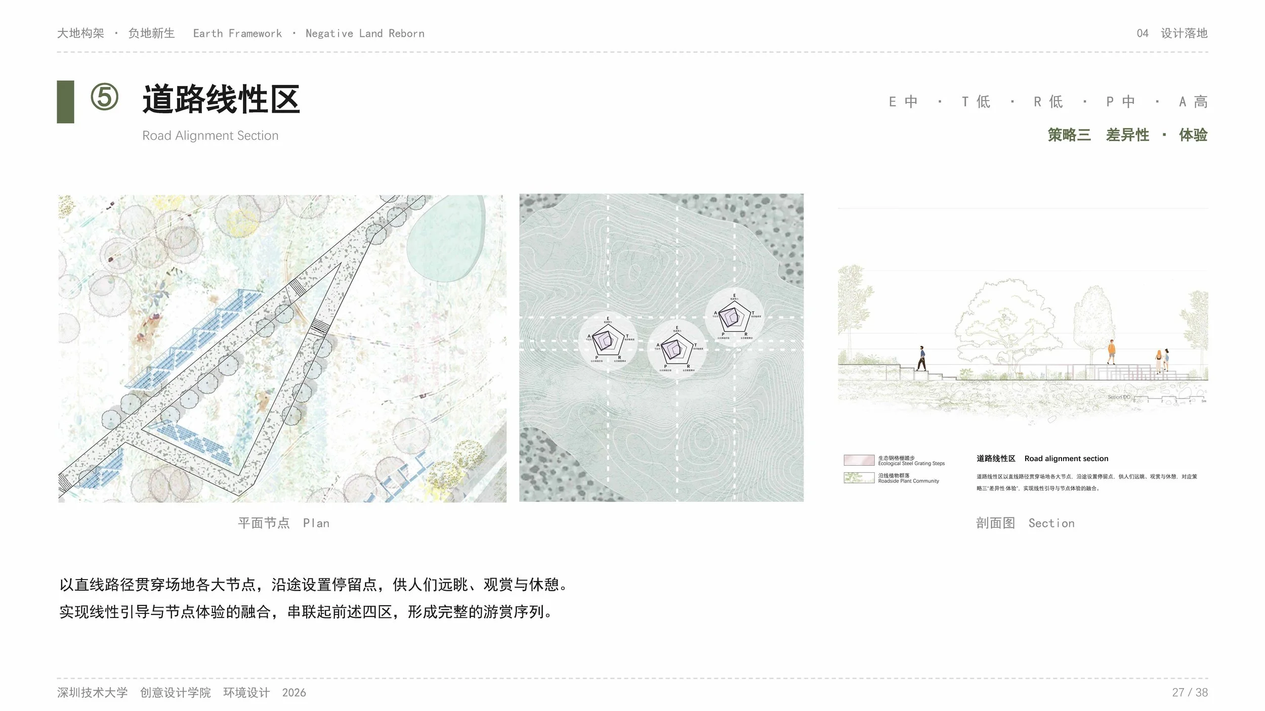 202200602047、202200602050-刘诗彦、杨康俊-PPT_页面_27.jpg