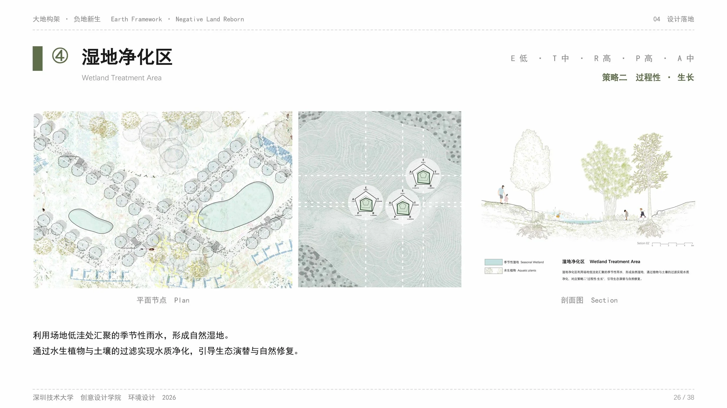 202200602047、202200602050-刘诗彦、杨康俊-PPT_页面_26.jpg