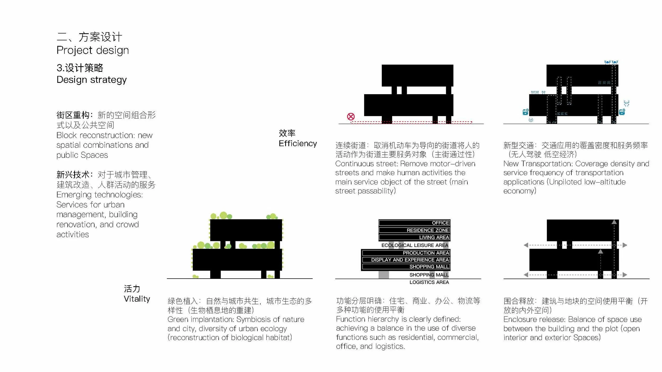 202100602065 徐福材 PPT_页面_59.jpg