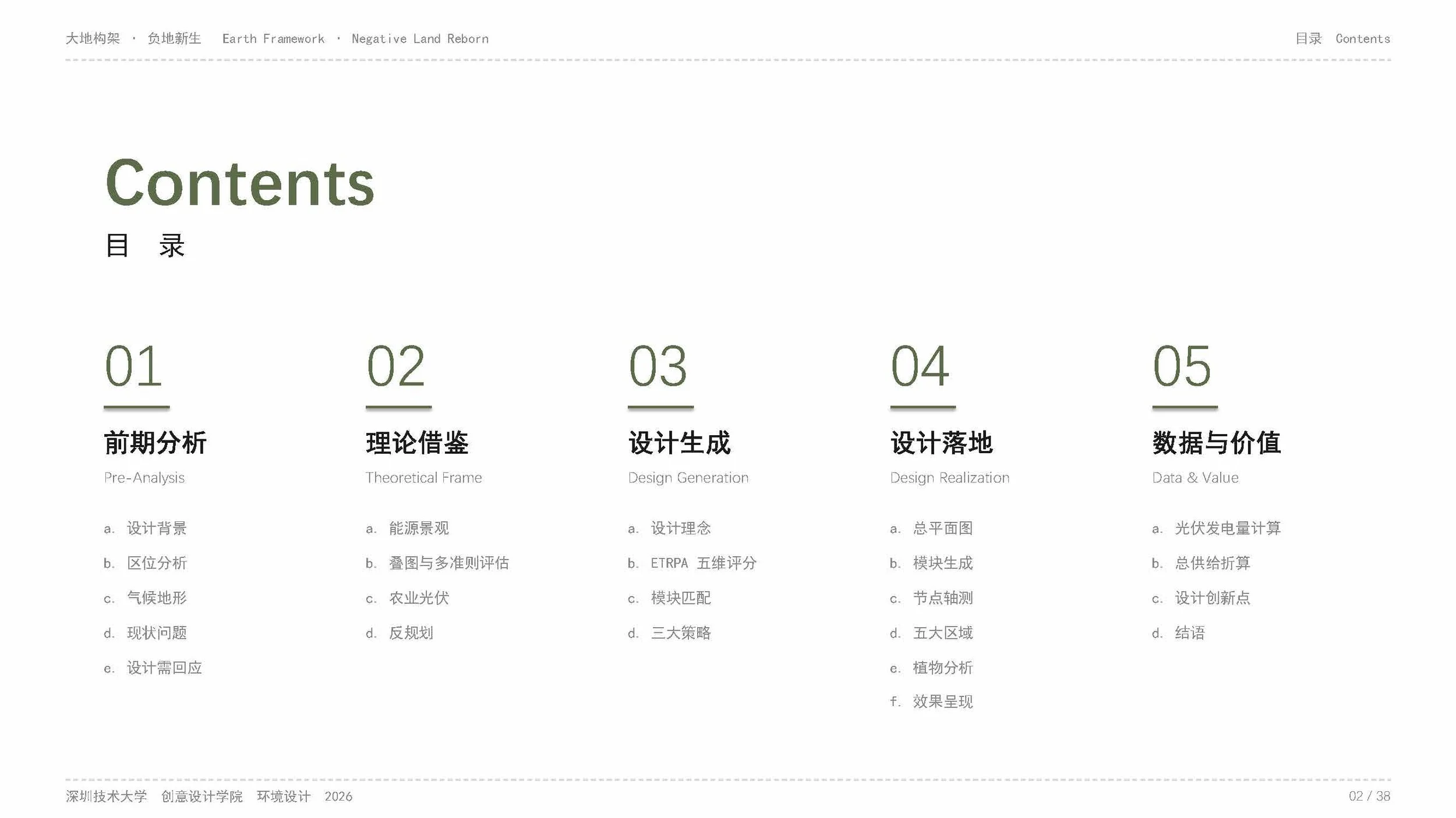 202200602047、202200602050-刘诗彦、杨康俊-PPT_页面_02.jpg