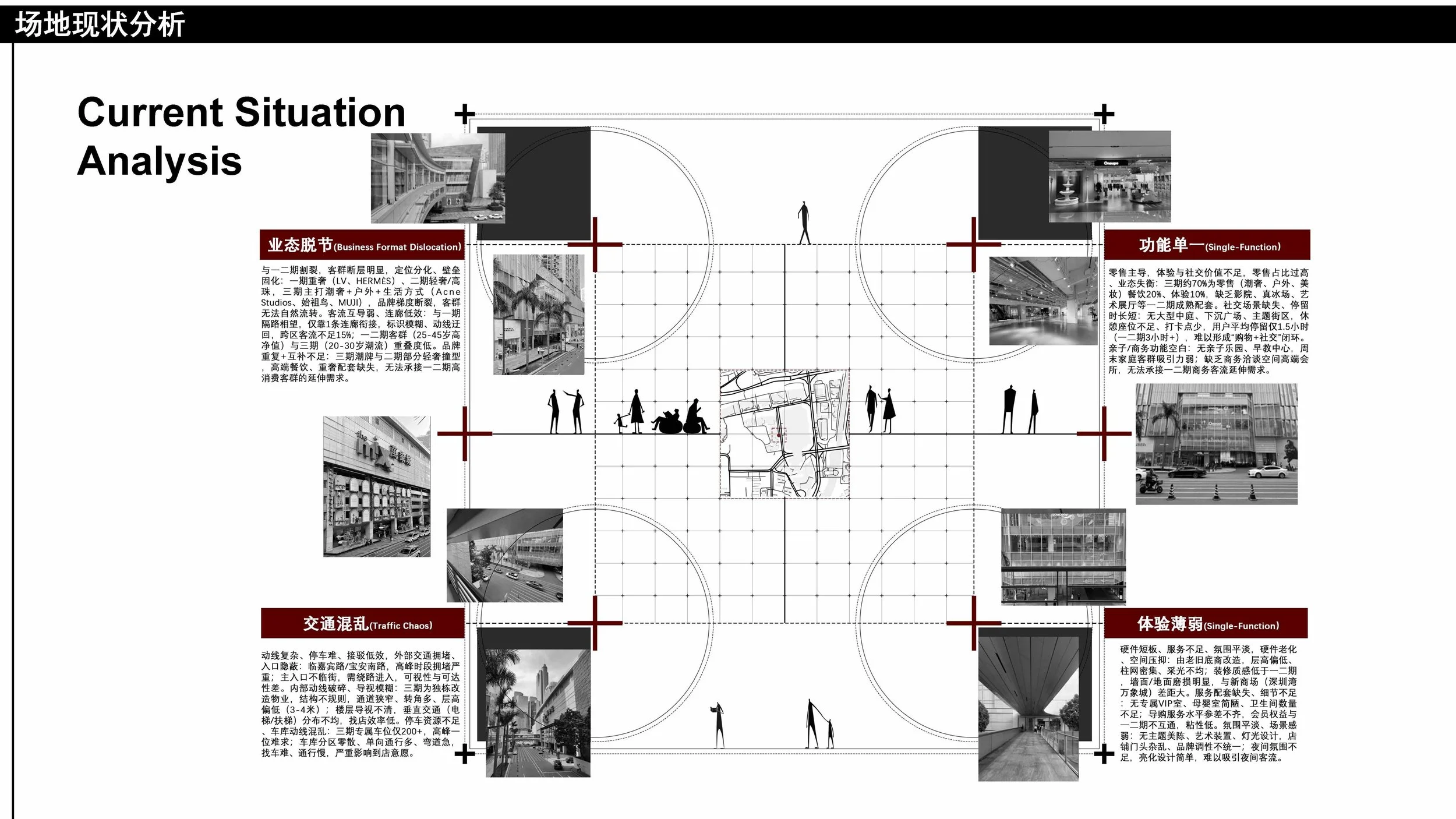 202200602028-温钲皓-PPT_页面_09.jpg