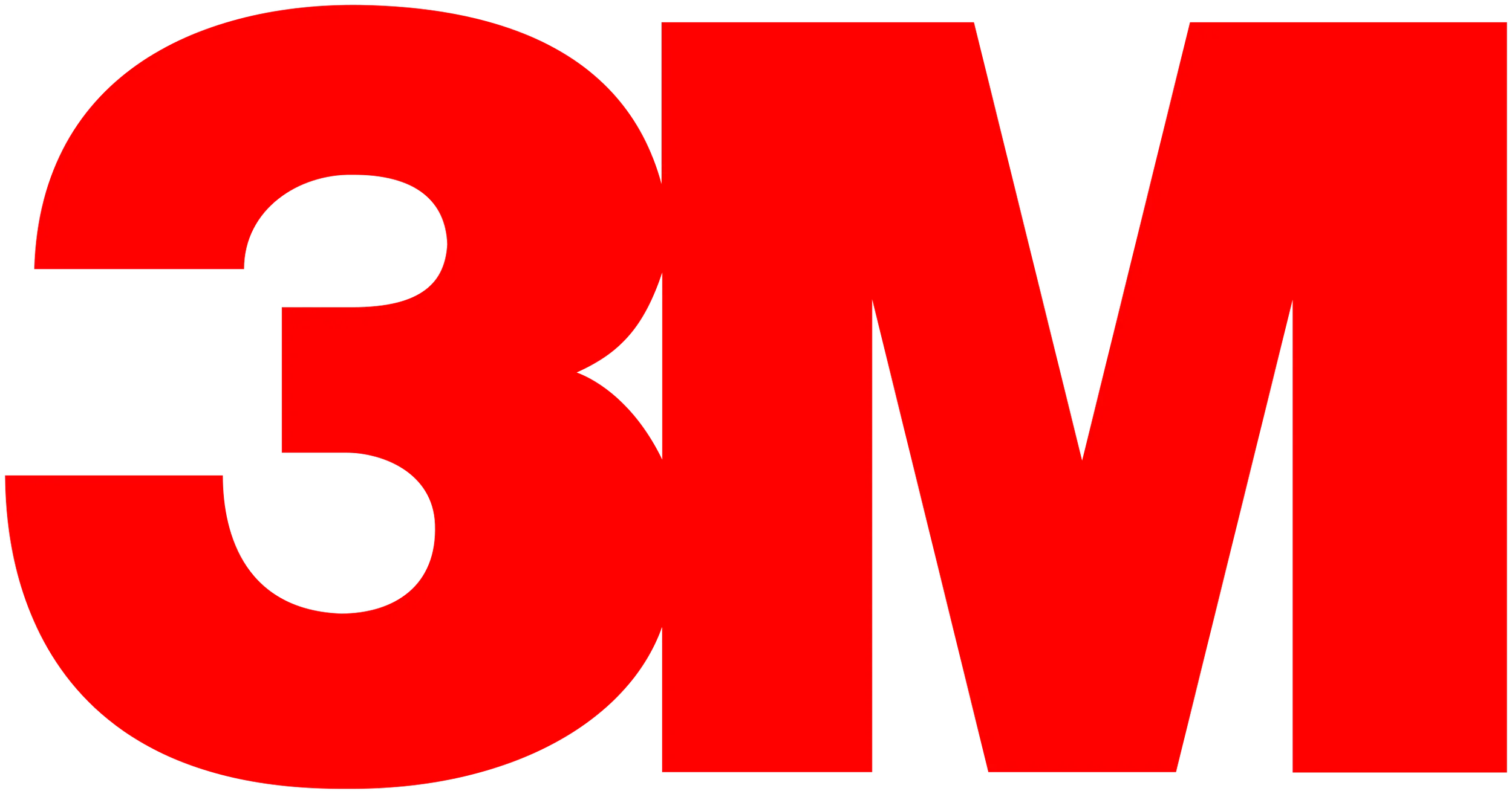 วัสดุซ่อมบำรุงและงานขัดสีมาตรฐาน 3M สำหรับอู่ซ่อมสี - 3M Automotive Professional Products