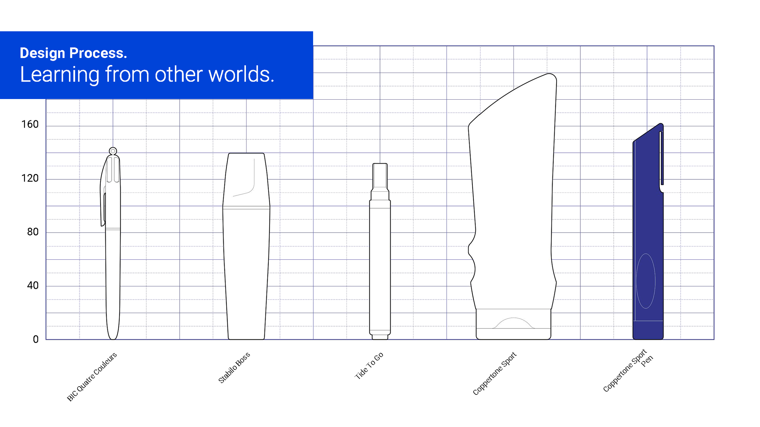 PoP_Final_Presentation_Page_24.png