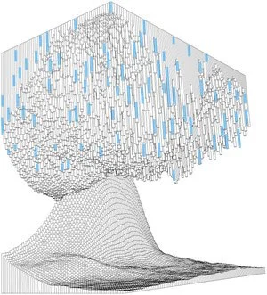 Column+Bellow+View-+Water+evaporation.jpg