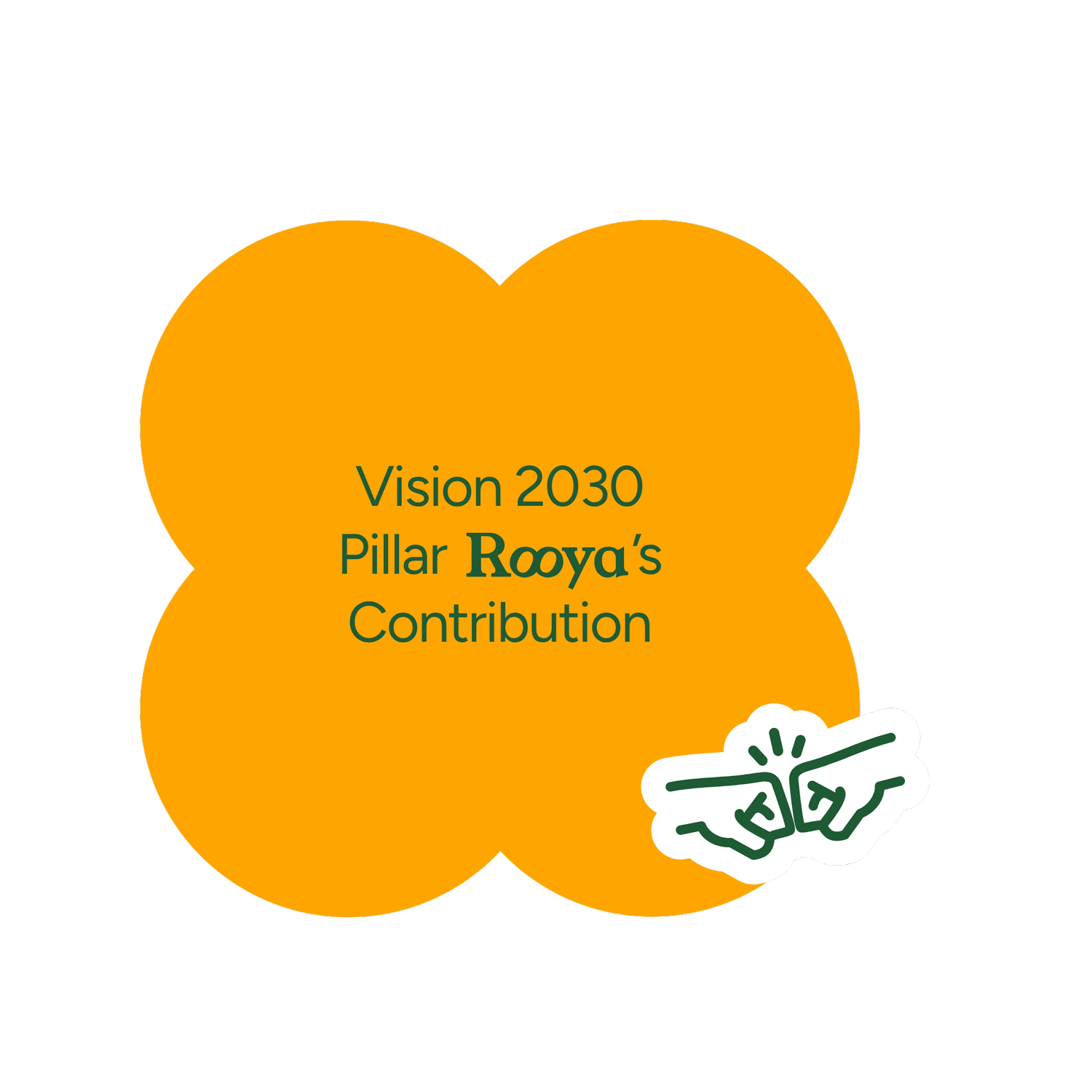 Rooya