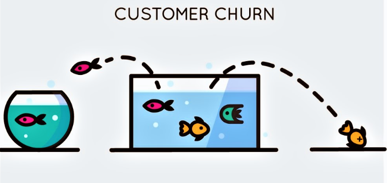 Churn is a Leadership Problem — Not a Customer Problem 💥