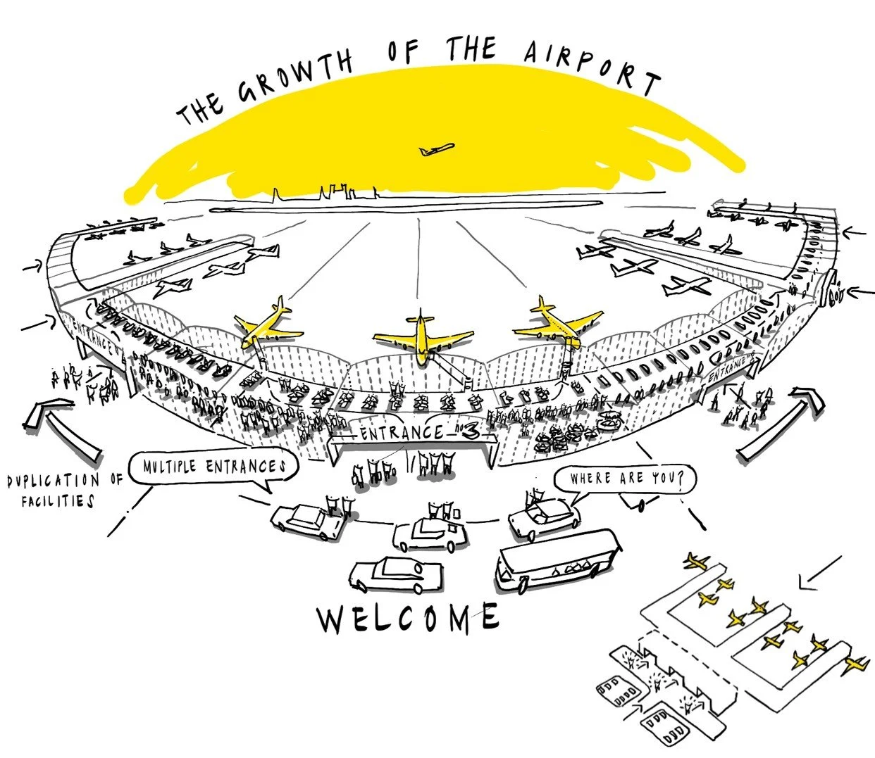 Big-Terminal, Small-Airport