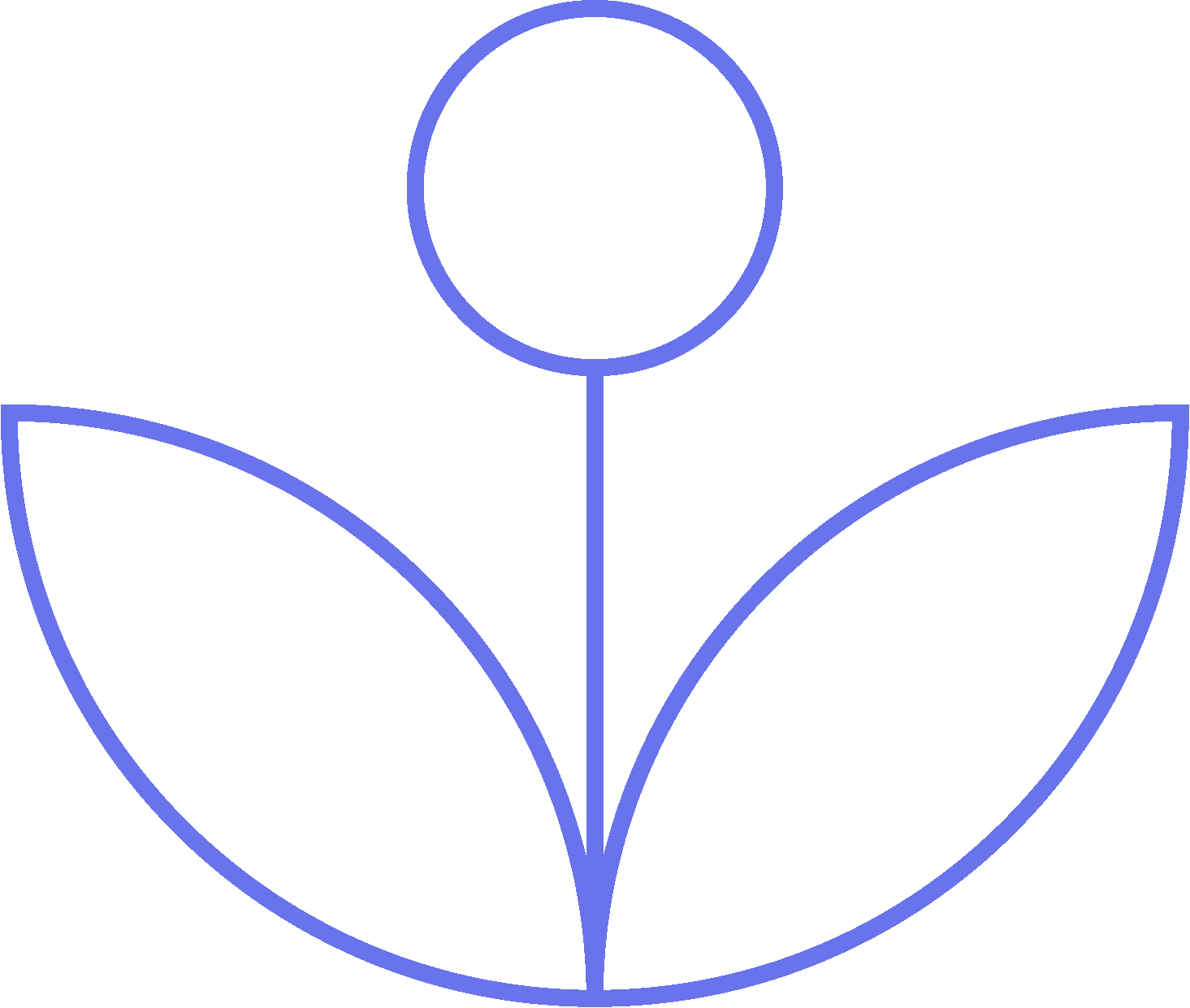 groei ayurvedisch advies gent
