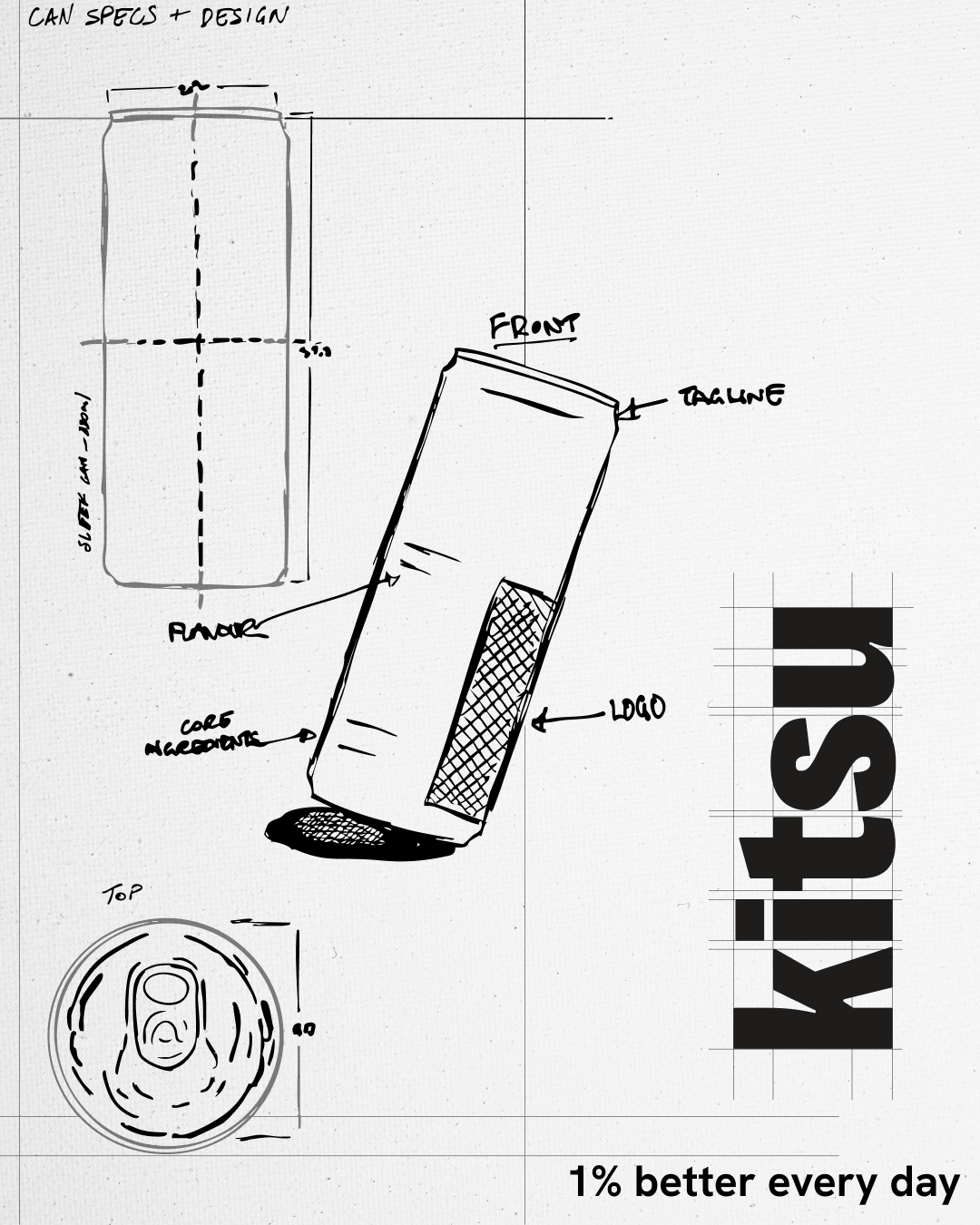 Kitsu launch