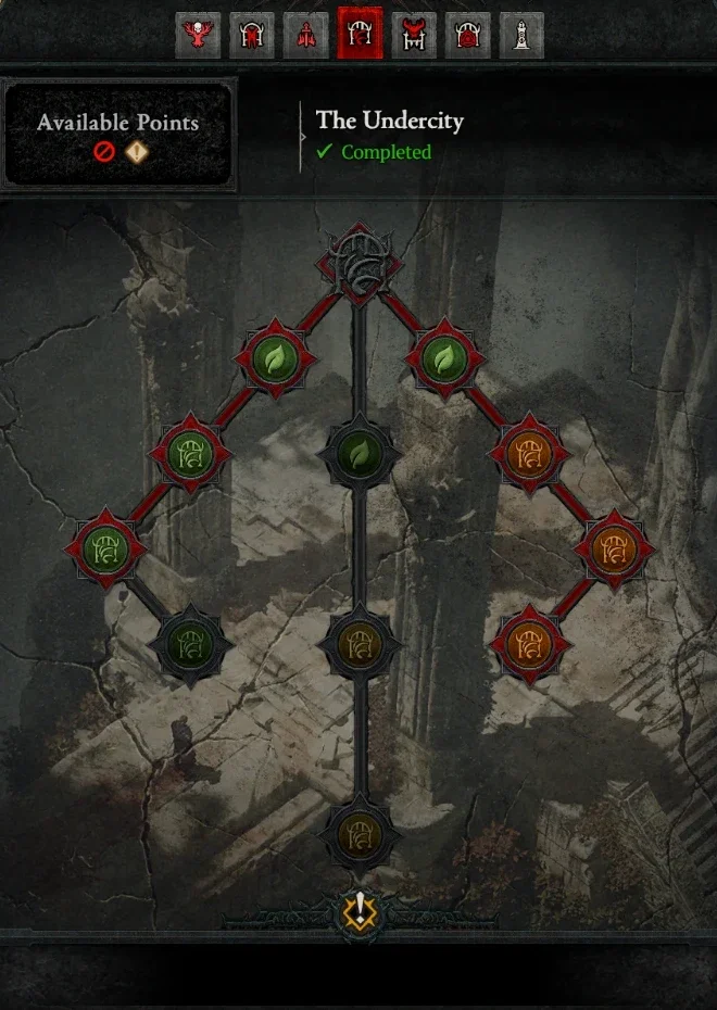 Diablo 4 War Plans tree for The Undercity, with Cliptis' chosen path highlighted in red