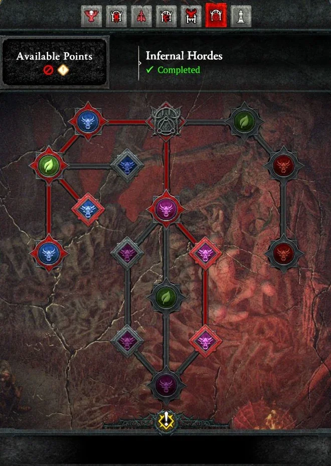 Diablo 4 War Plans tree for Infernal Hordes, with Cliptis' chosen path highlighted in red