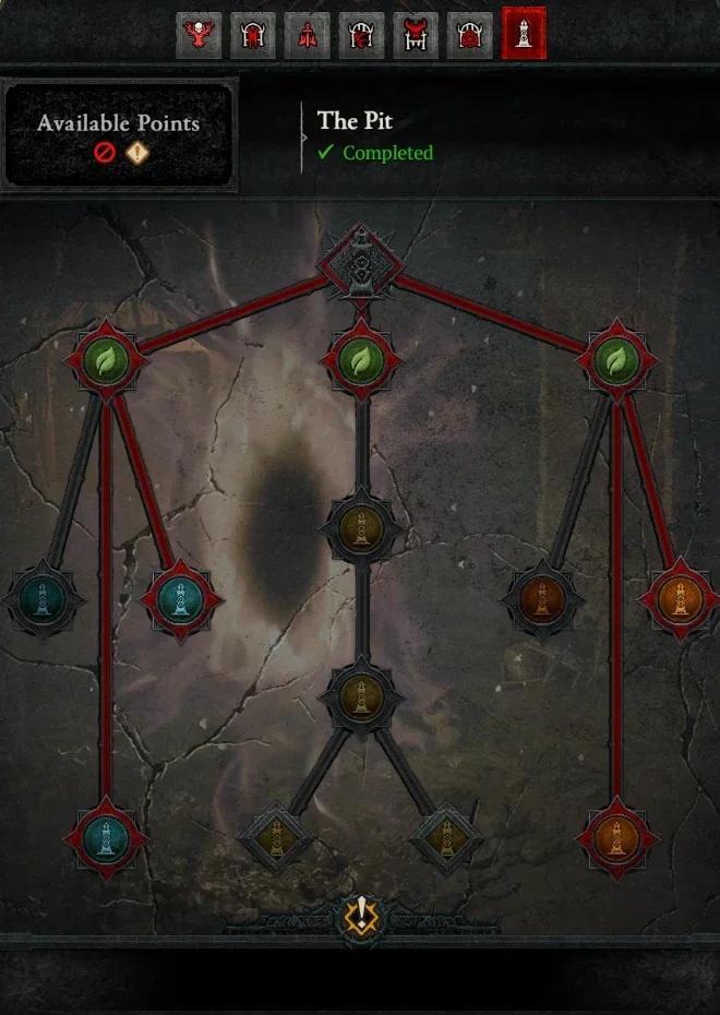 Diablo 4 War Plans tree for The Pit, with Cliptis' chosen path highlighted in red