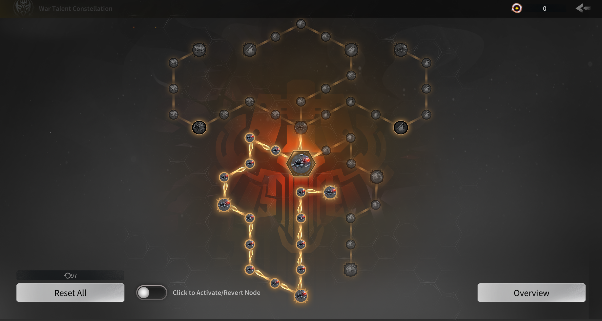 God of War Void Chart with highlighted damage and movement speed farming route
