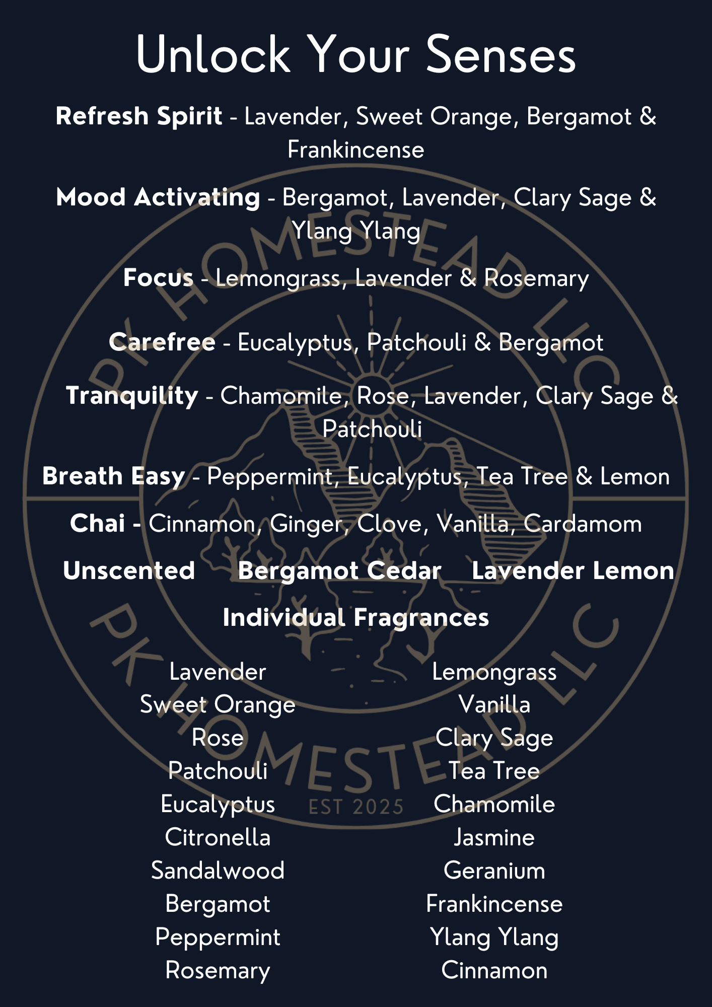 EEO Options.png