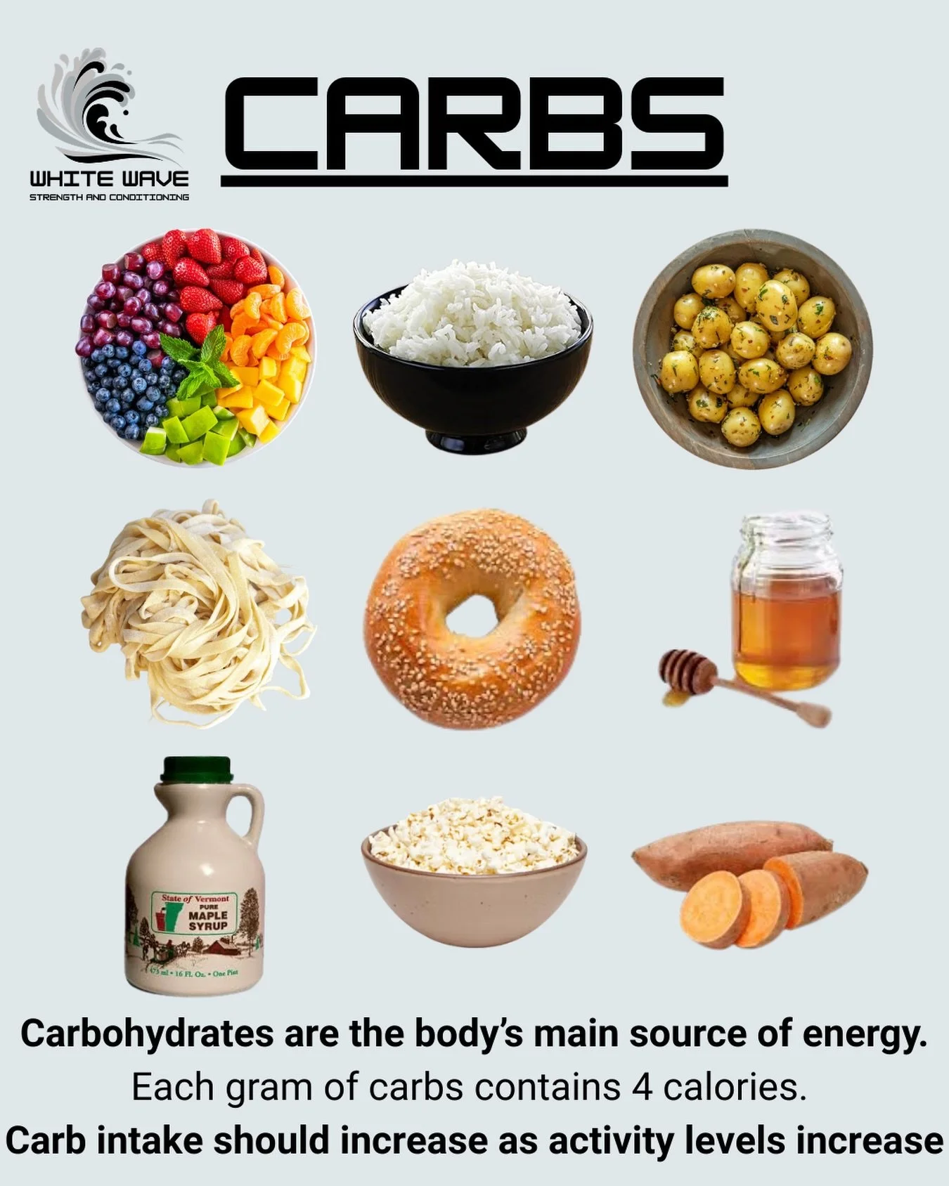#FoodFriday Carbohydrates are the most accessible form of energy for the body. As an athlete, you are burning through calories during training, practices, and games. Use carbs to fuel the body before, maintain energy levels during, and replenish glyc