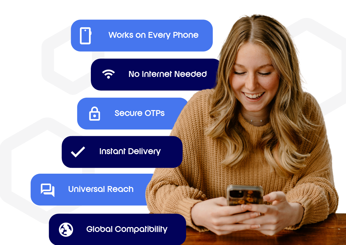 What Does SMS Stand For? The Business Meaning of SMS in Telecom