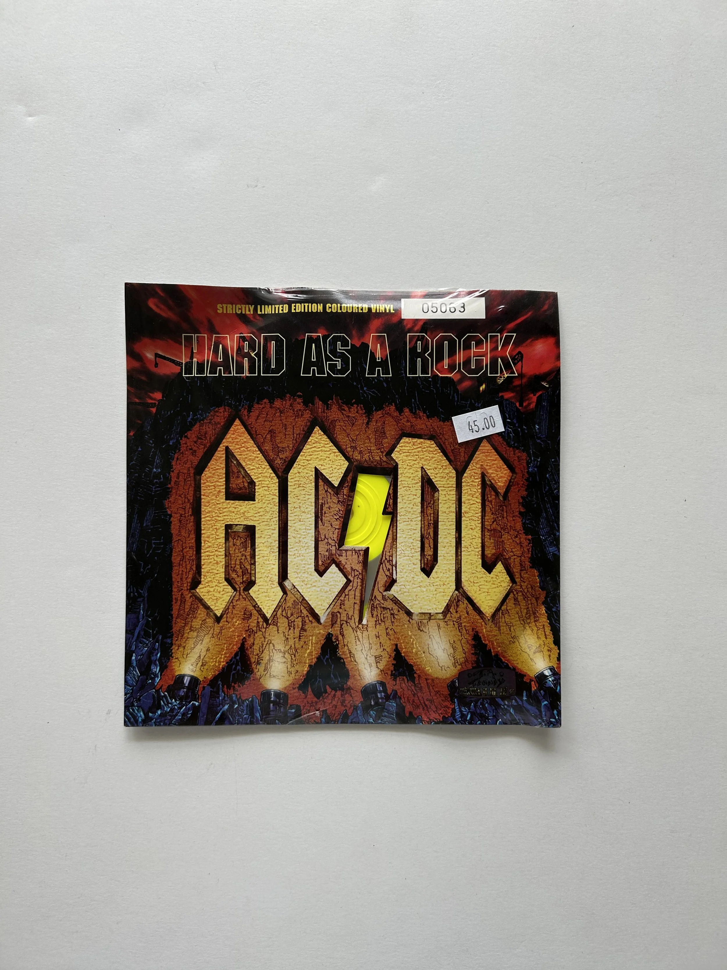 ACDC - hard as a rock.jpeg