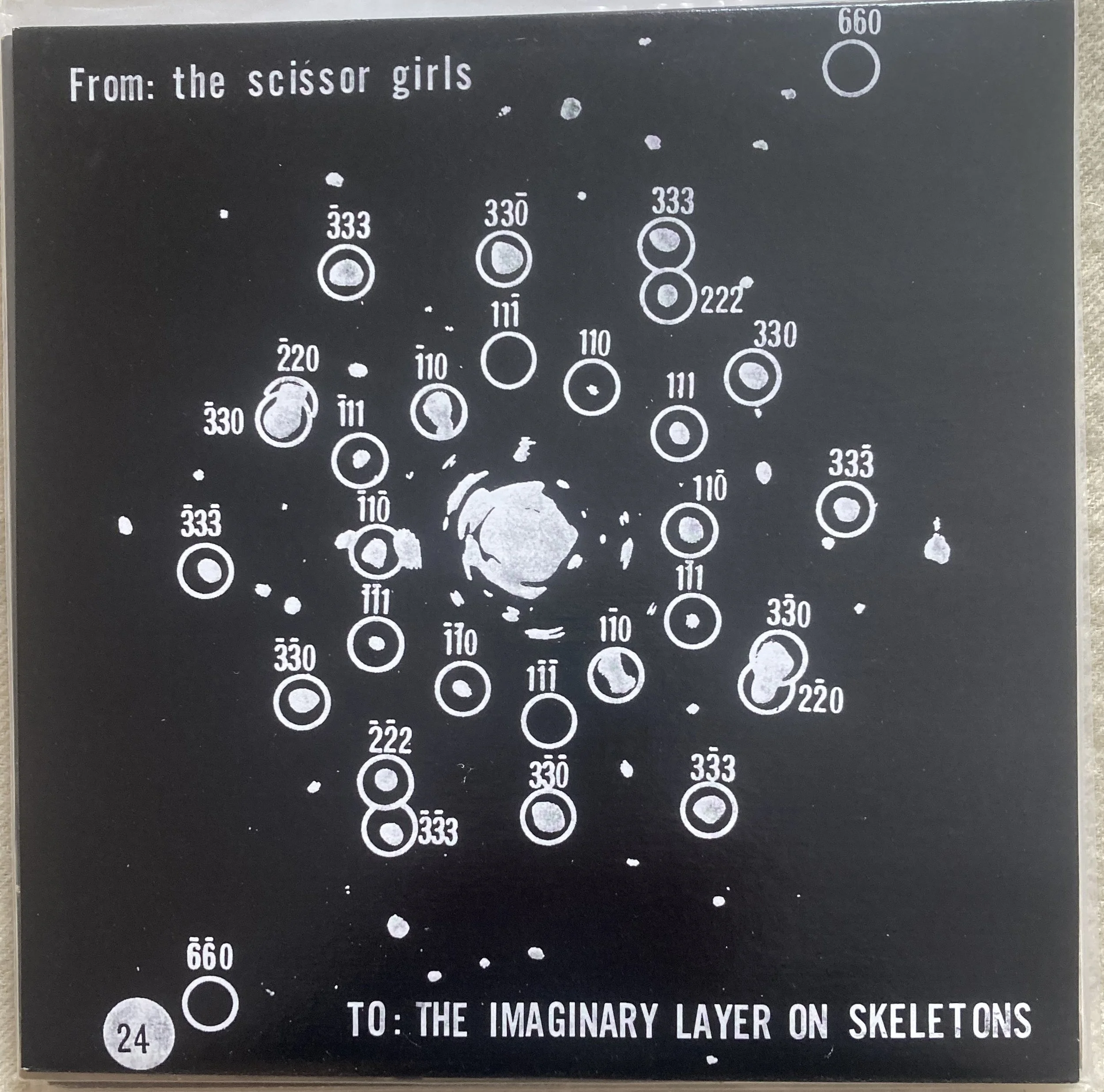 SCICCOR GIRLS IMAGINARY.jpg