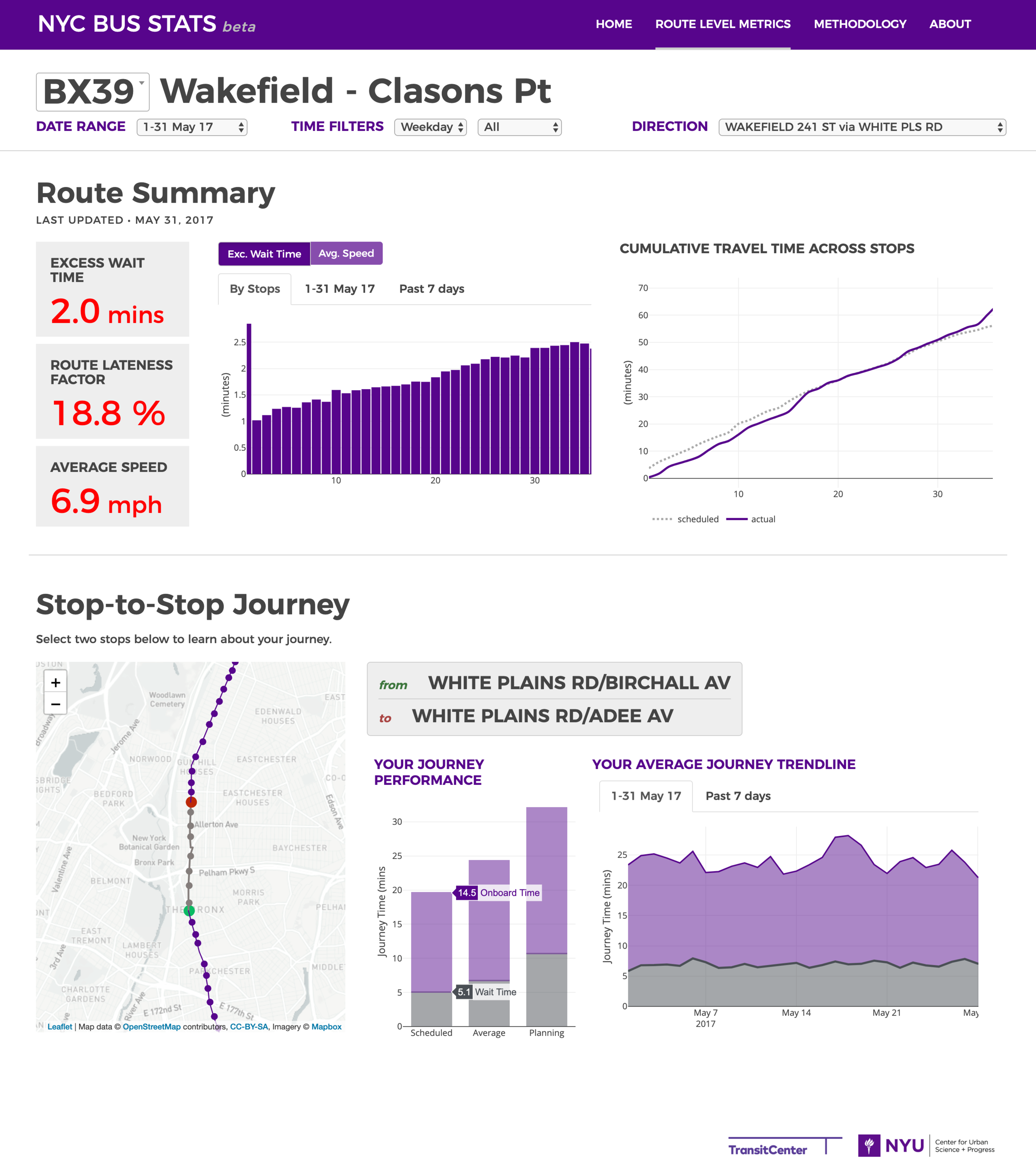 Bus-Stat-NY.png